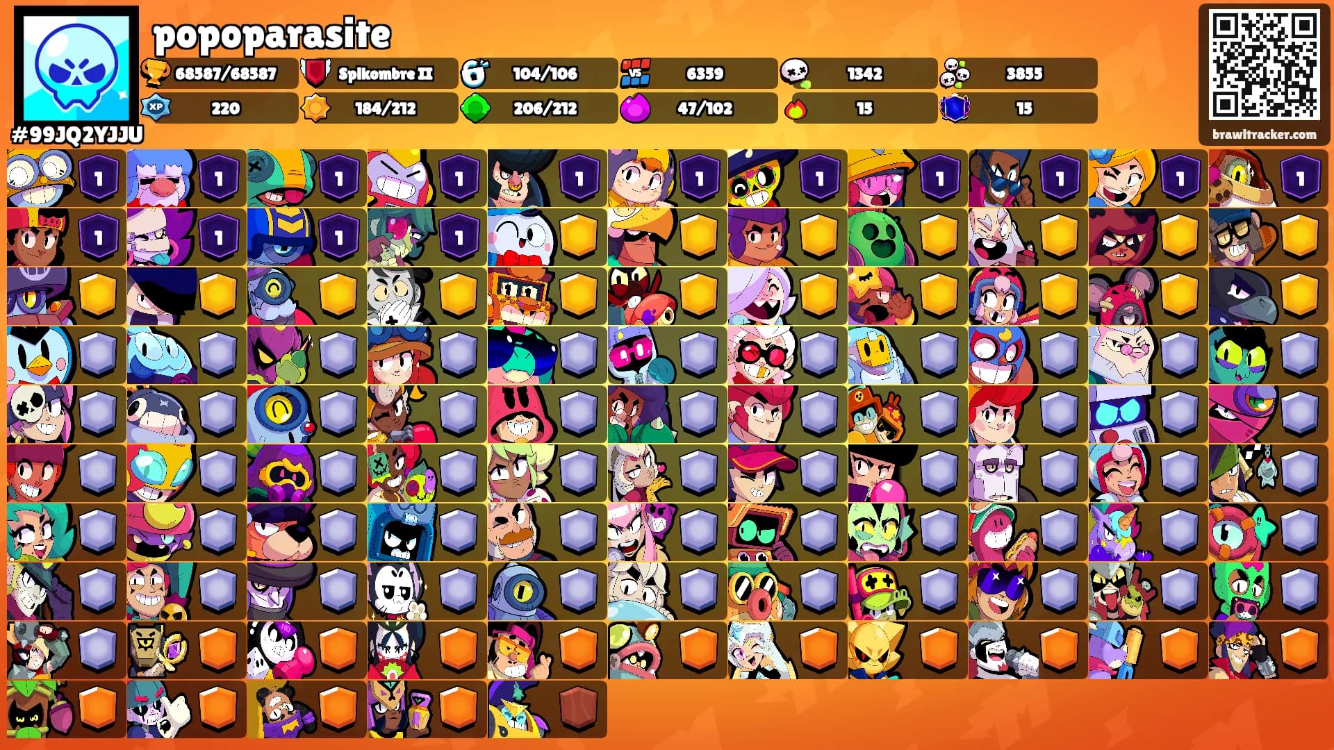 popoparasite's Ranks