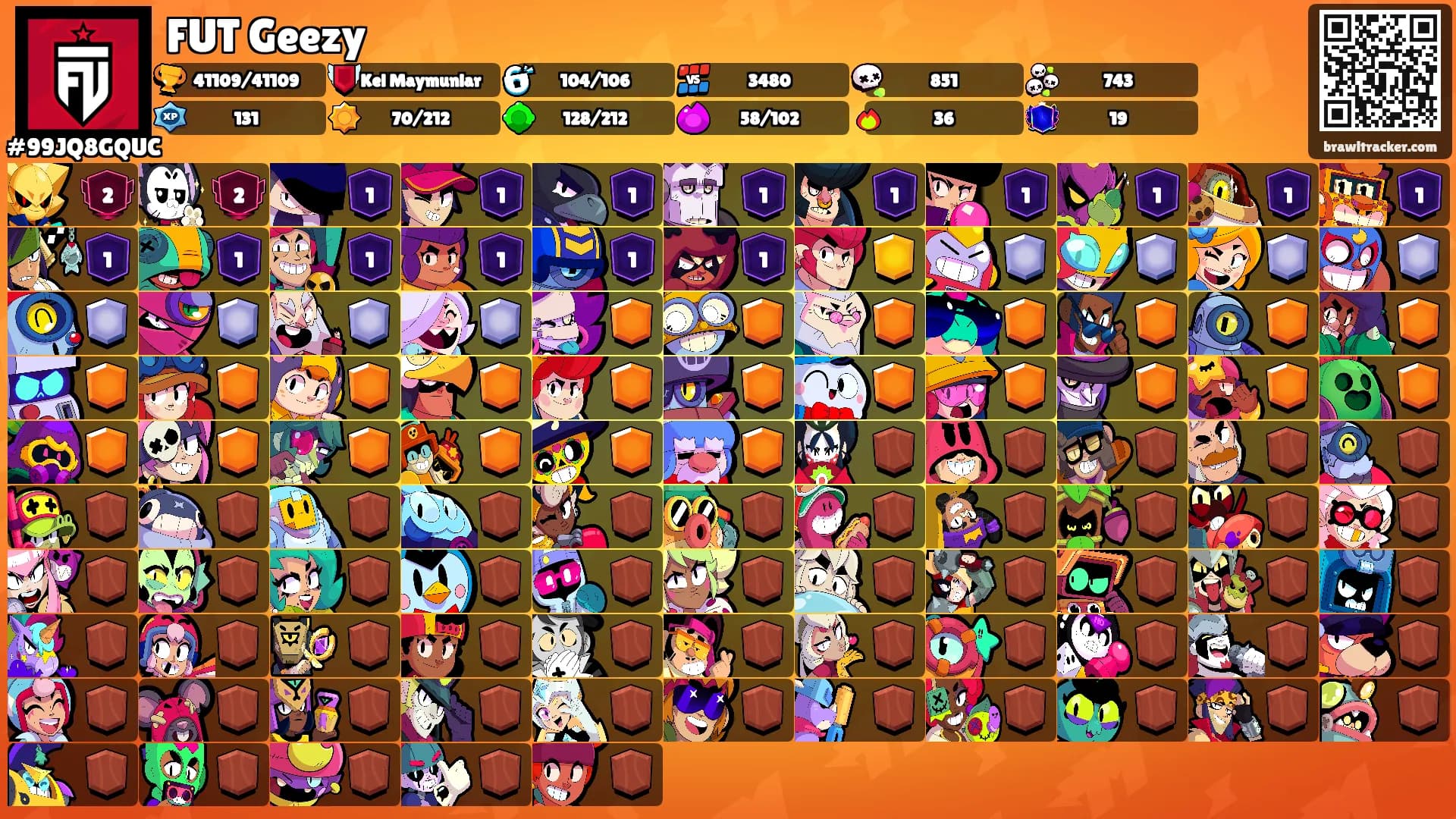FUT Geezy's Ranks