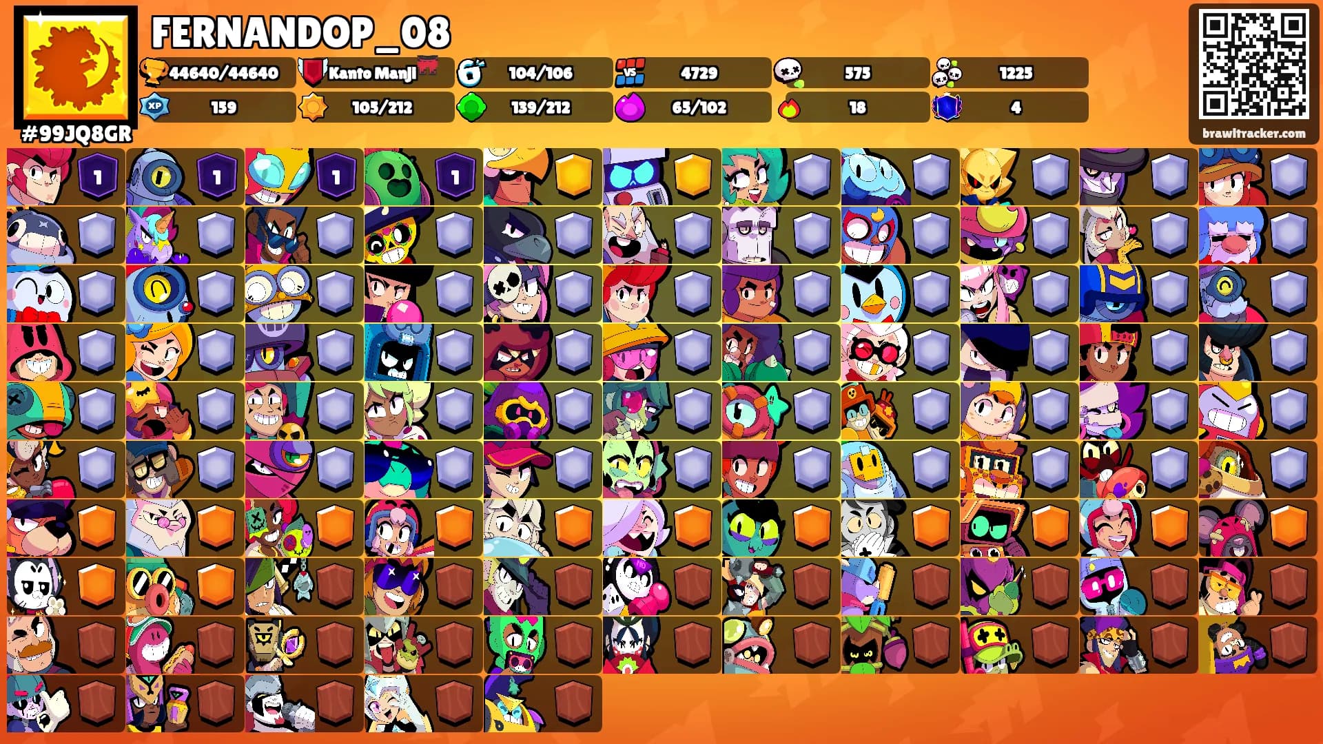FERNANDOP_08's Ranks
