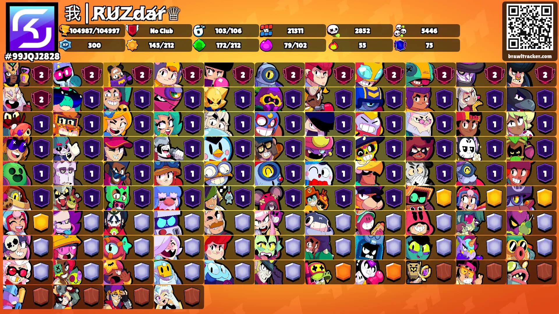 我|R̸U̸Z̸d̸a̸r̸♕'s Ranks