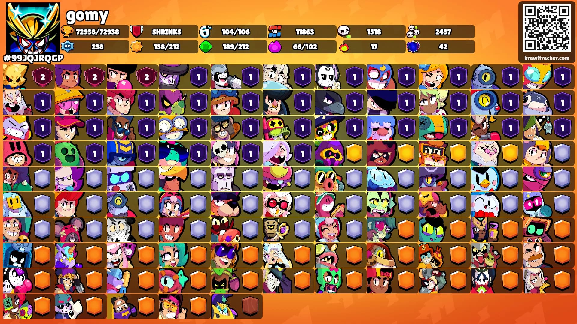 gomy's Ranks