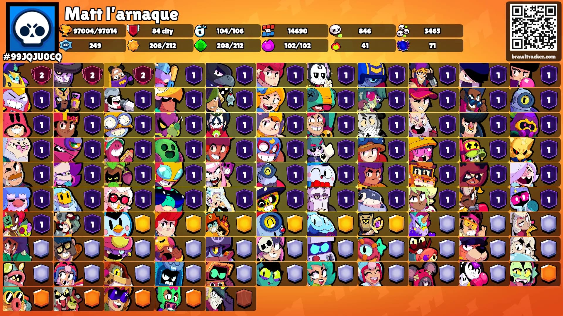Matt l’arnaque's Ranks