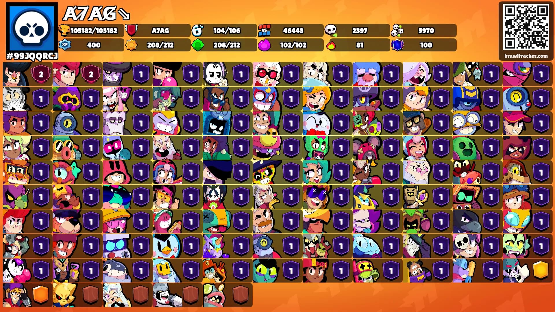 A̸7̸A̸G̸⇘'s Ranks