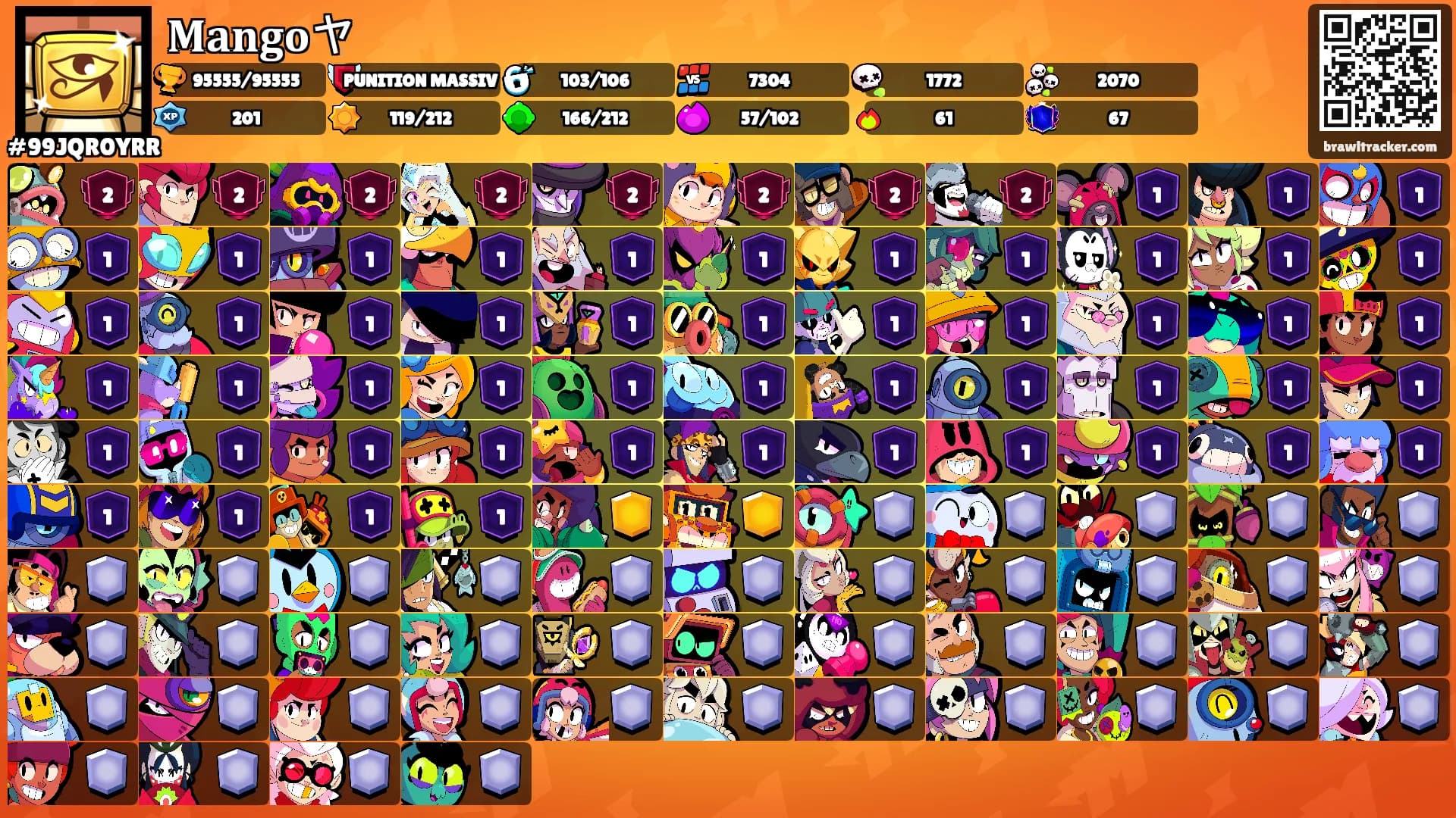 𝐌𝐚𝐧𝐠𝐨ヤ's Ranks