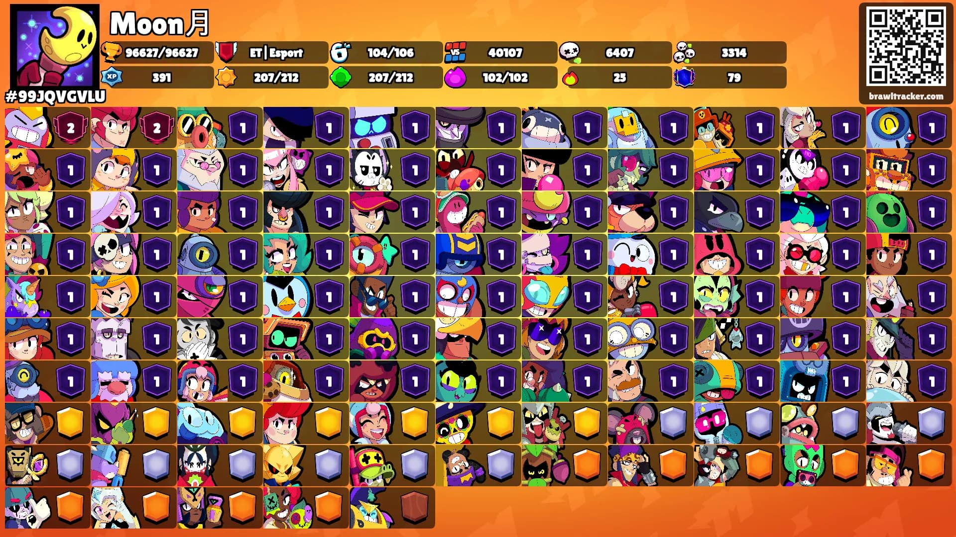 Moon月's Ranks