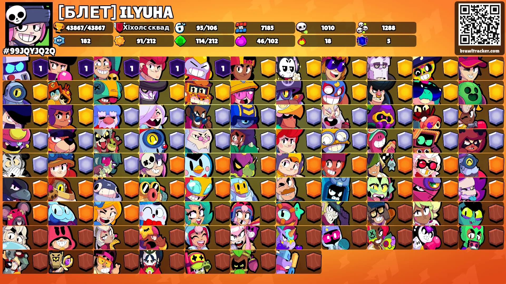 [БЛЕТ] ILYUHA's Ranks