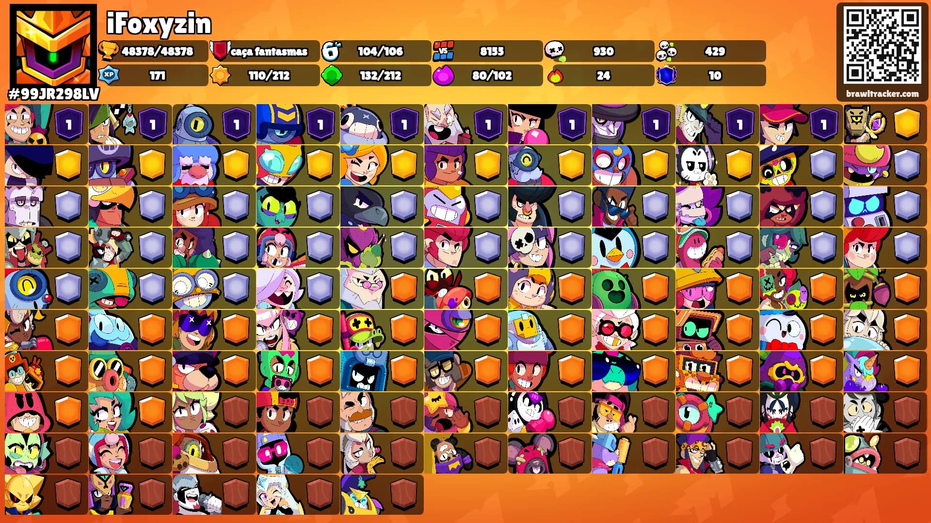 iFoxyzin's Ranks