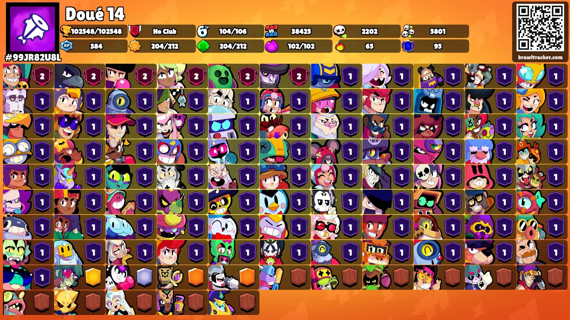 Doué 14's Ranks