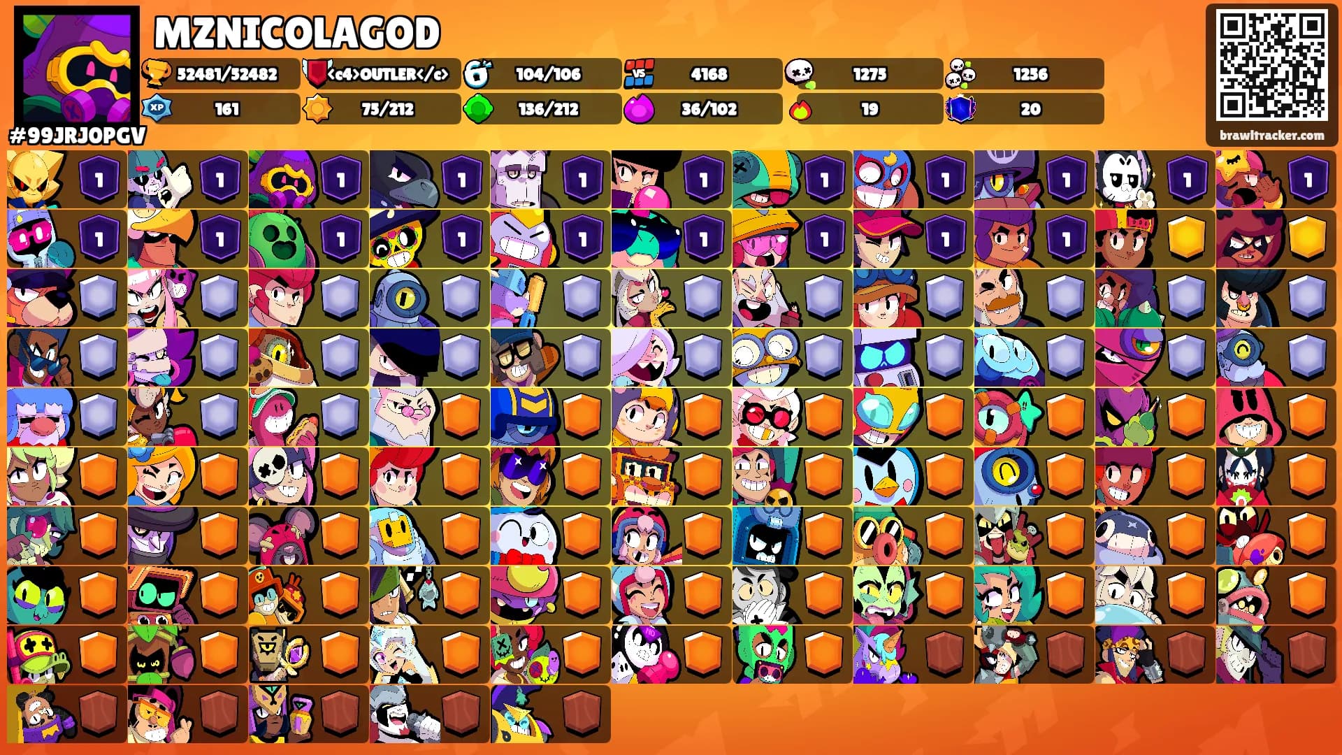 MZNICOLAGOD's Ranks