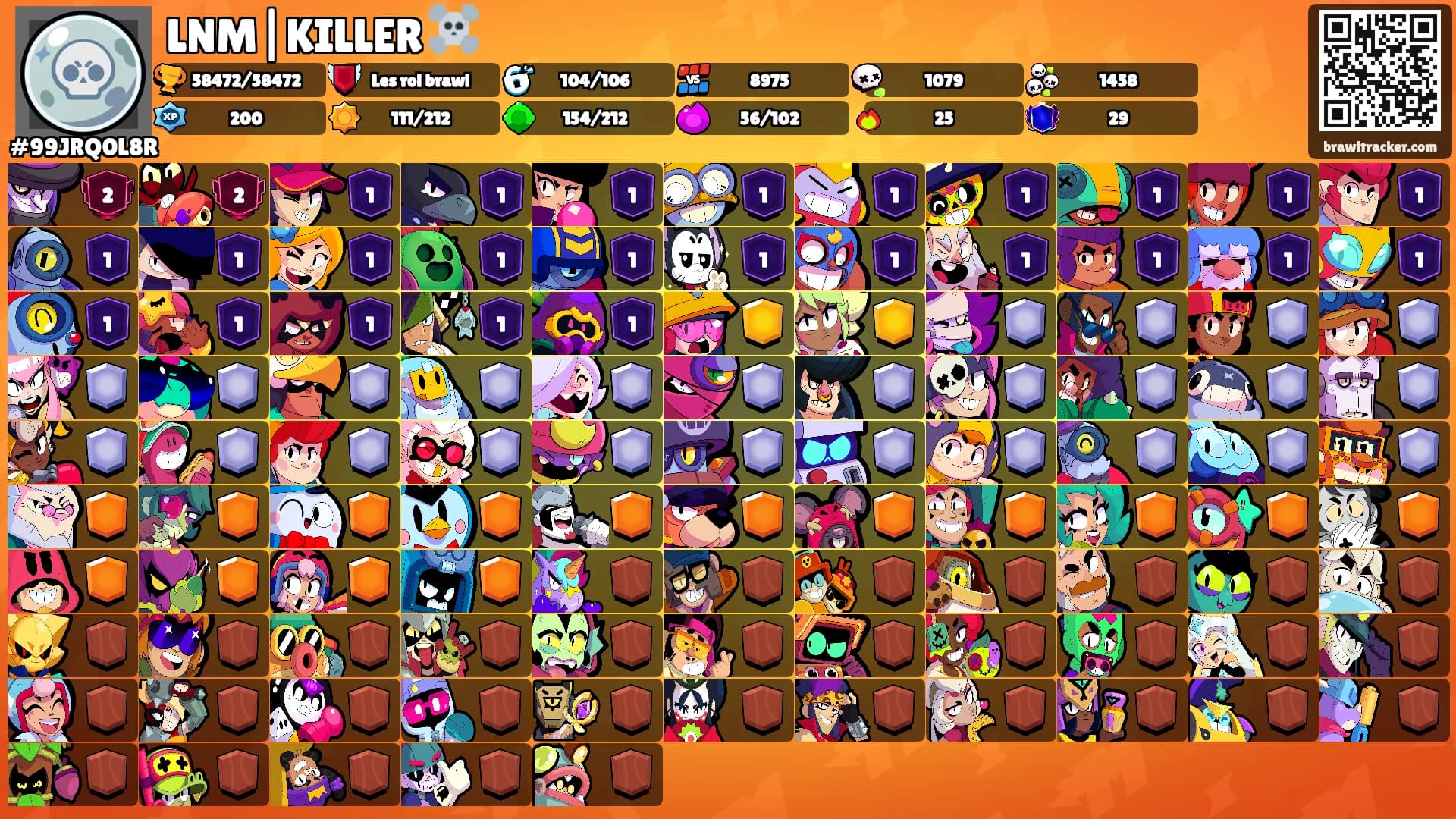 LNM|KILLER ☠️'s Ranks