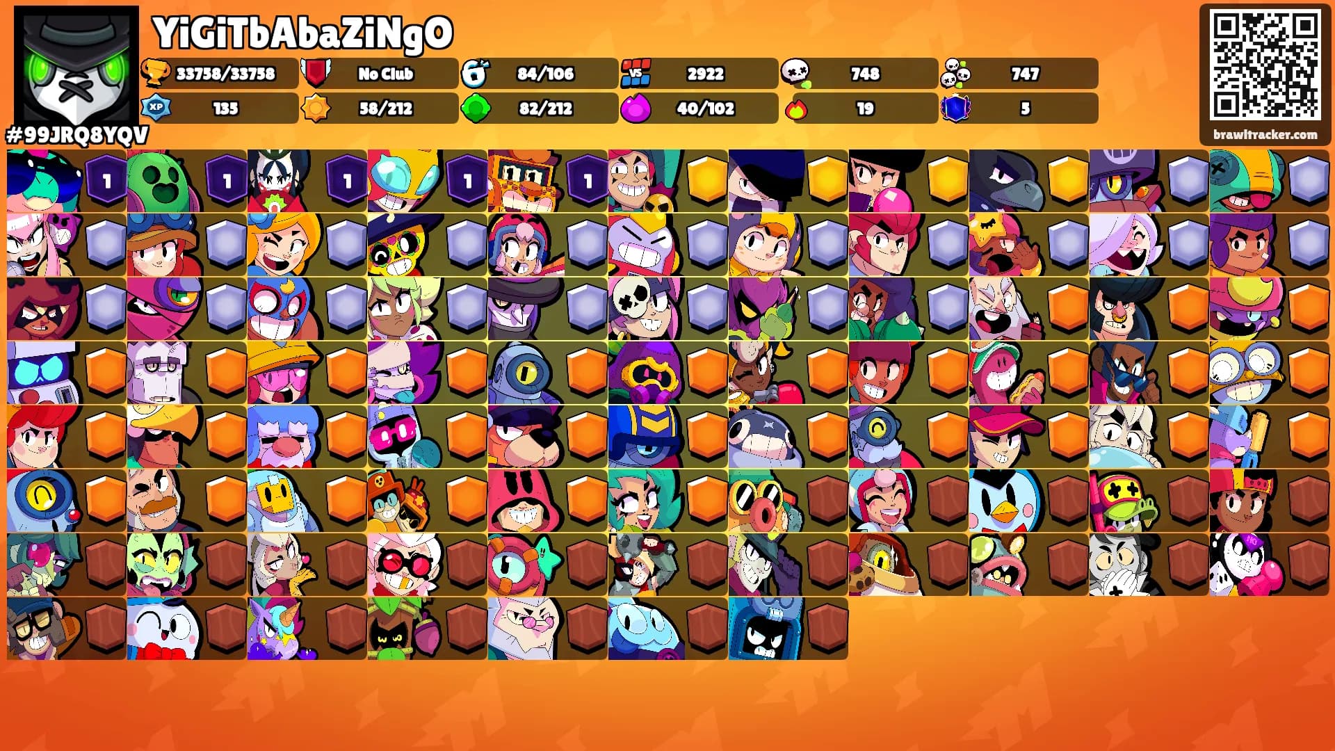 YiGiTbAbaZiNgO's Ranks