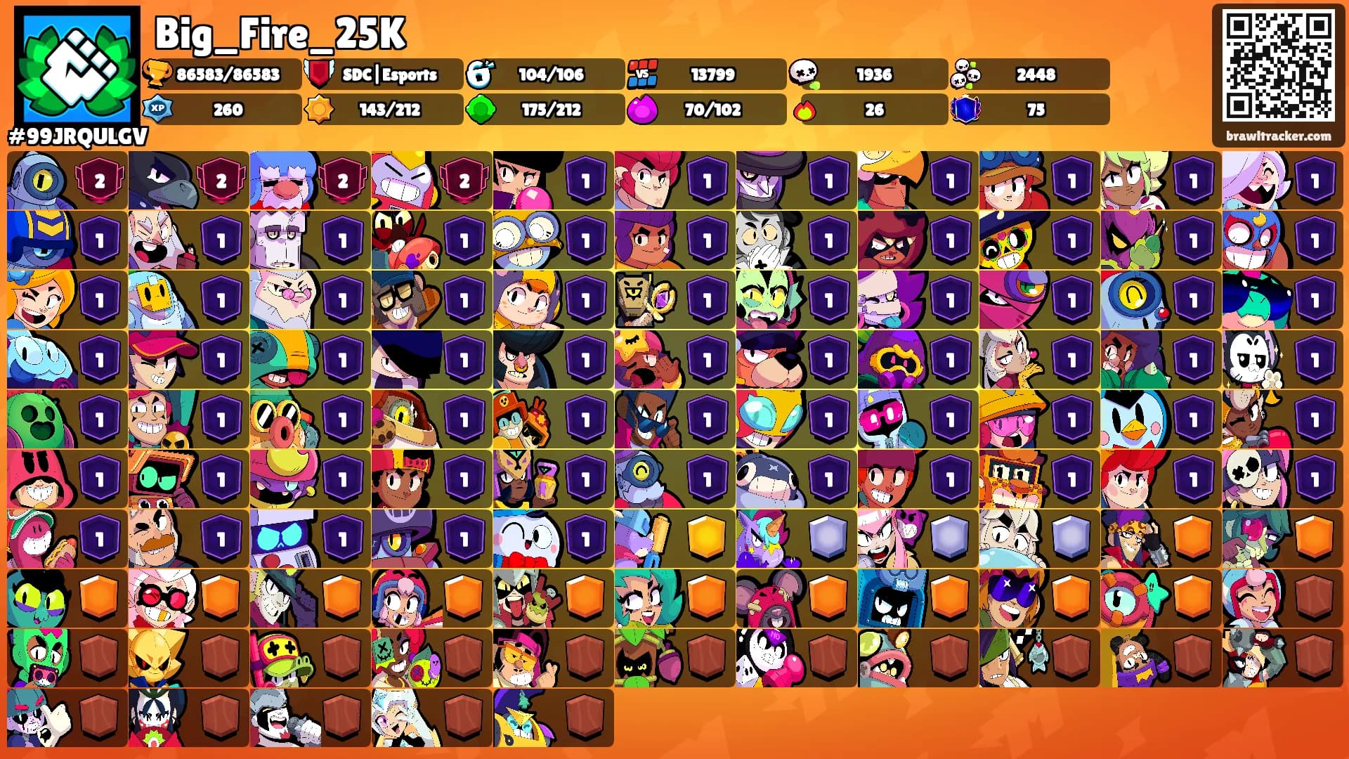 Big_Fire_25K's Ranks