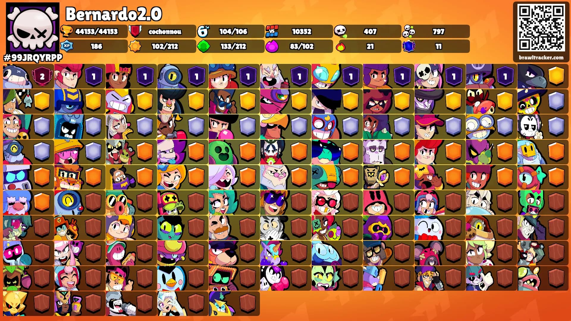 Bernardo2.0's Ranks