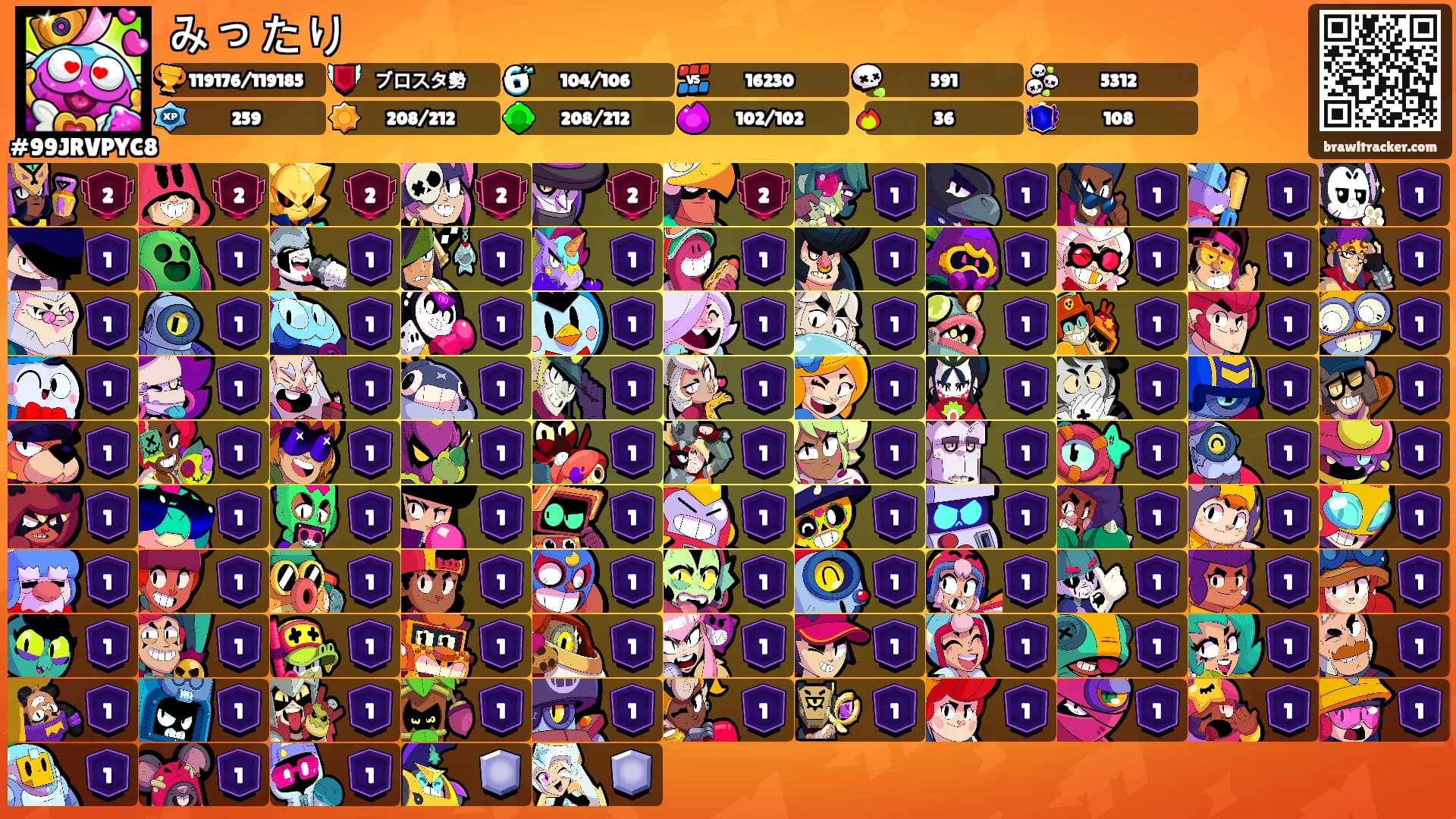 みったり's Ranks