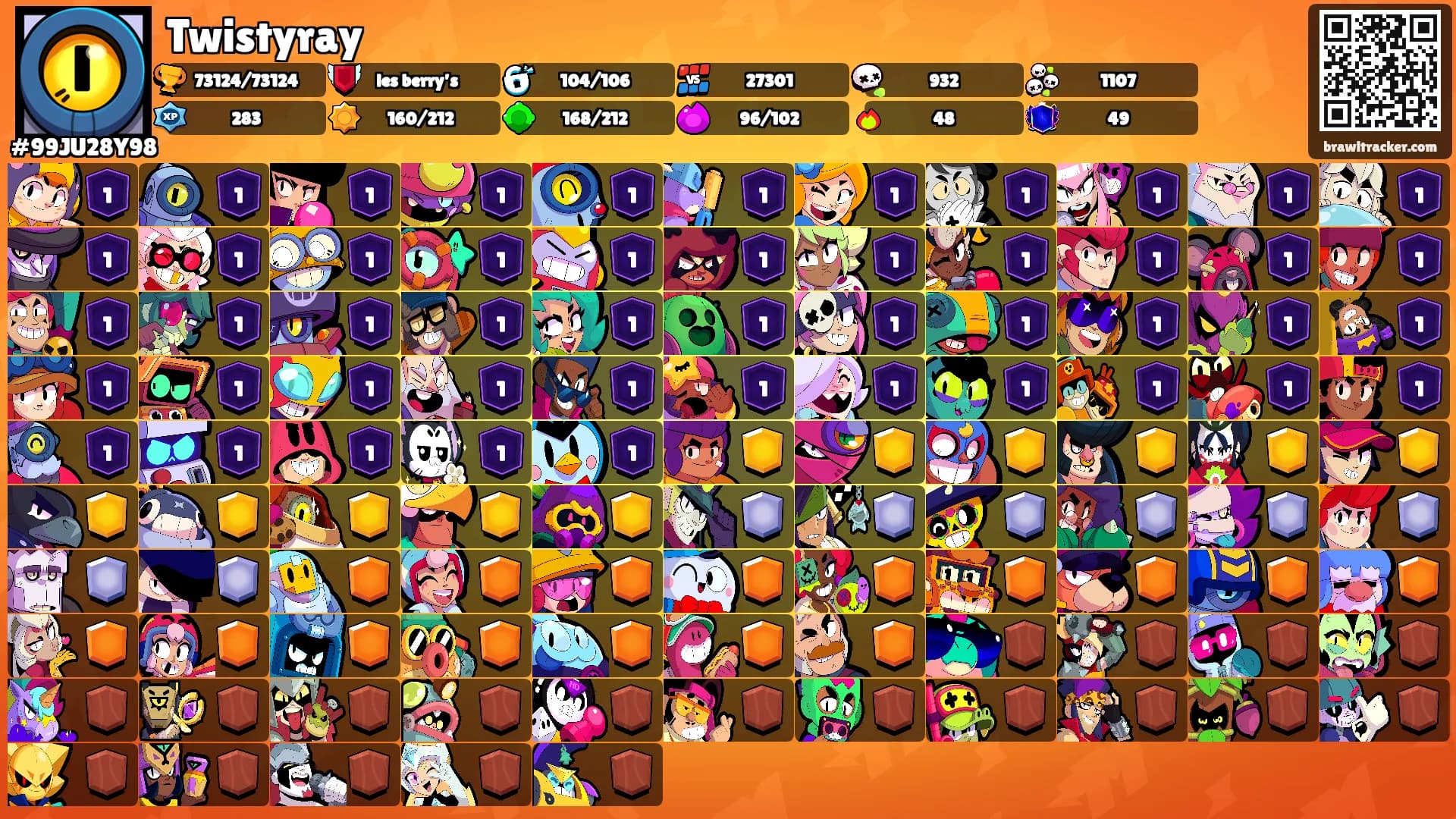 Twistyray's Ranks