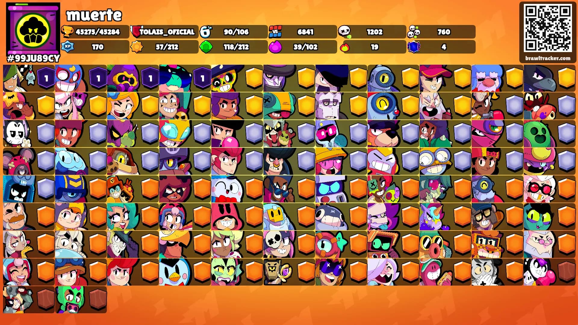 muerte's Ranks