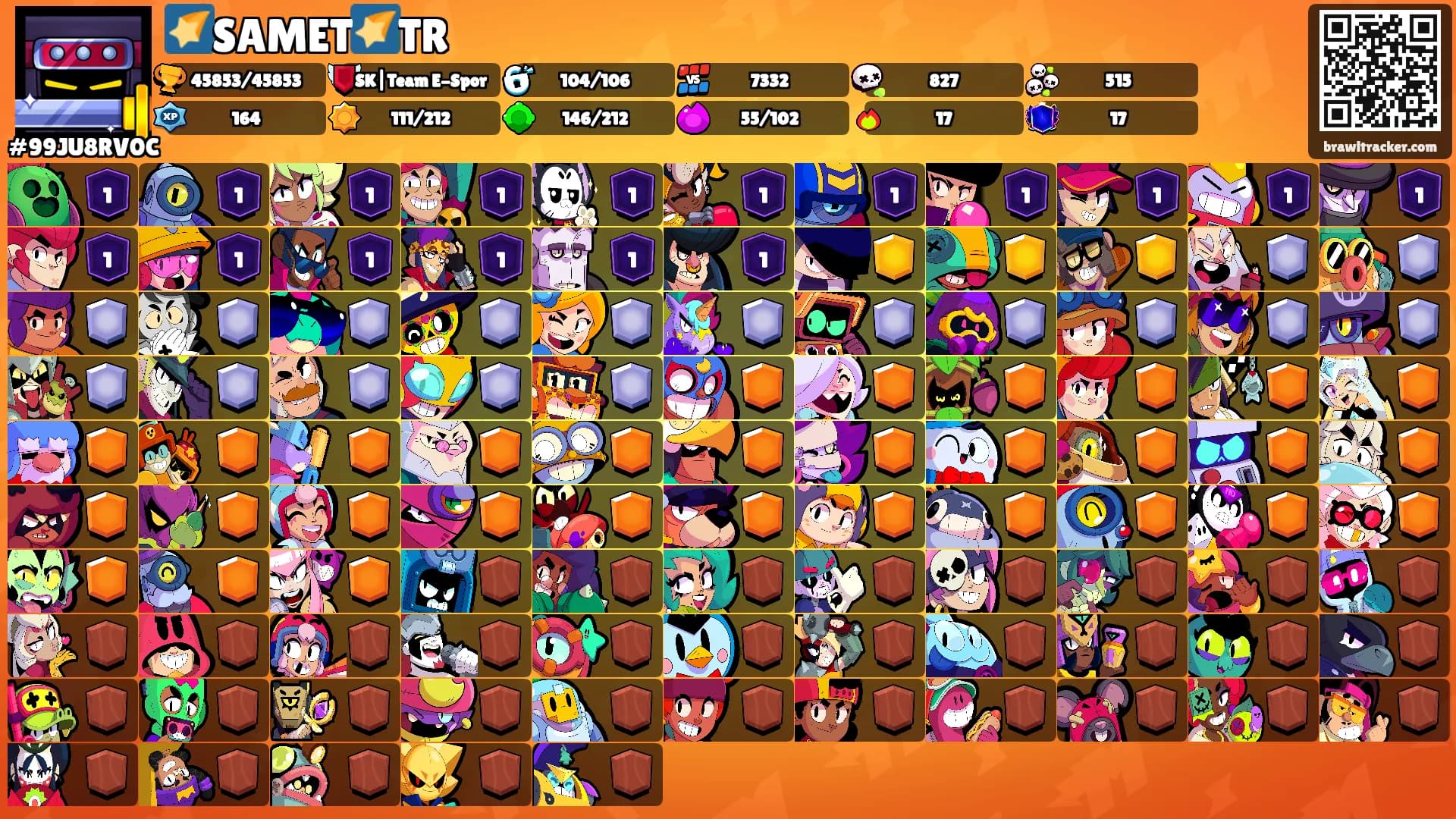 🌠SAMET🌠TR's Ranks