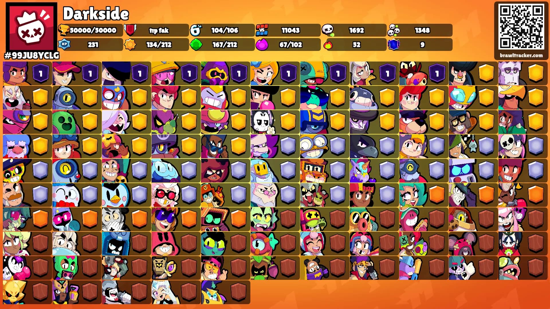 Darkside's Ranks