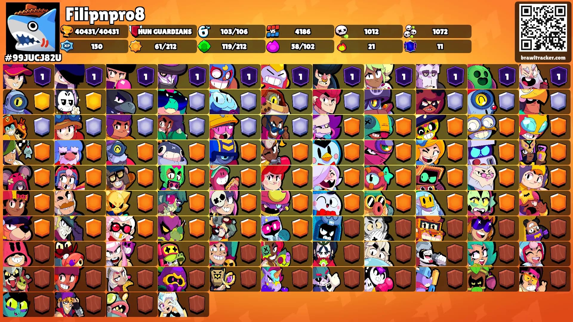 Filipnpro8's Ranks