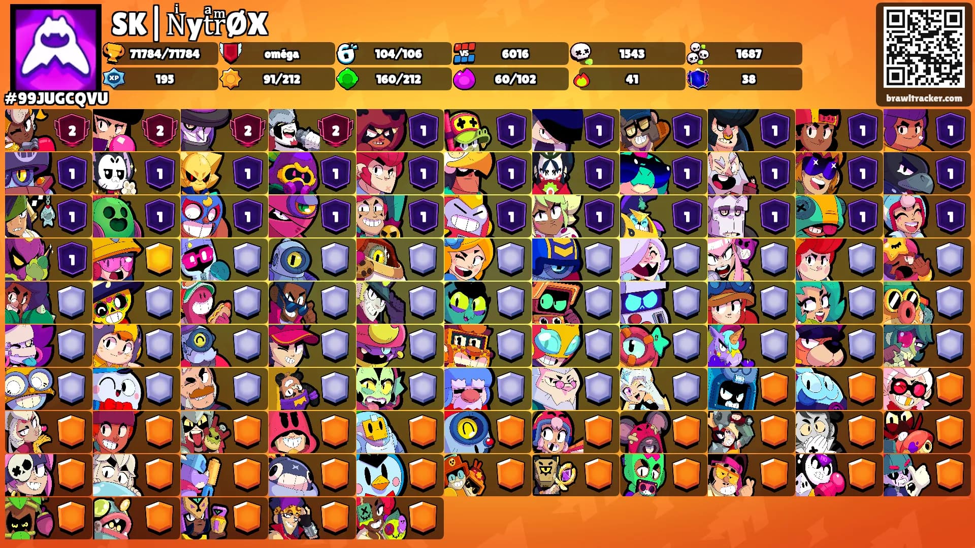 SK|NͥytͣrͫØX's Ranks