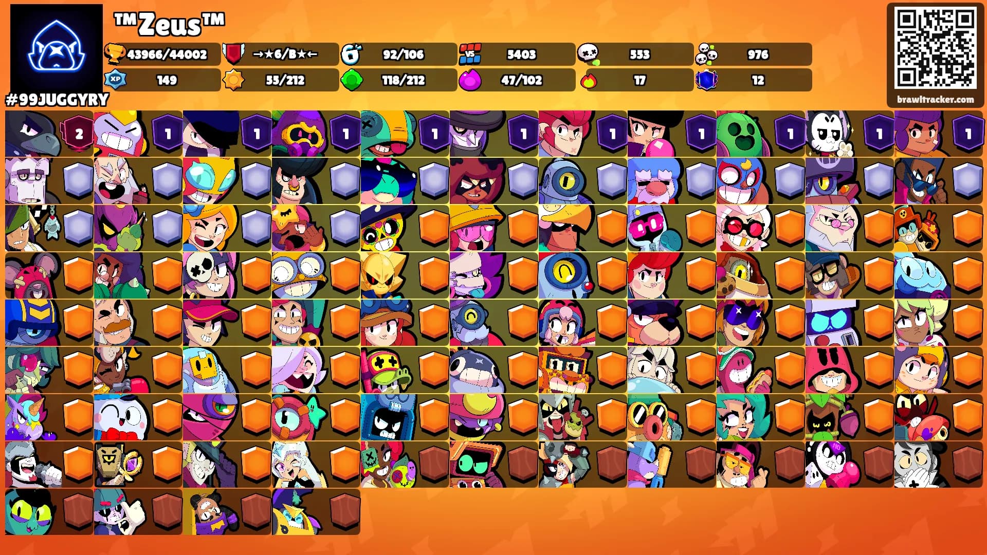 ™Zeus™'s Ranks