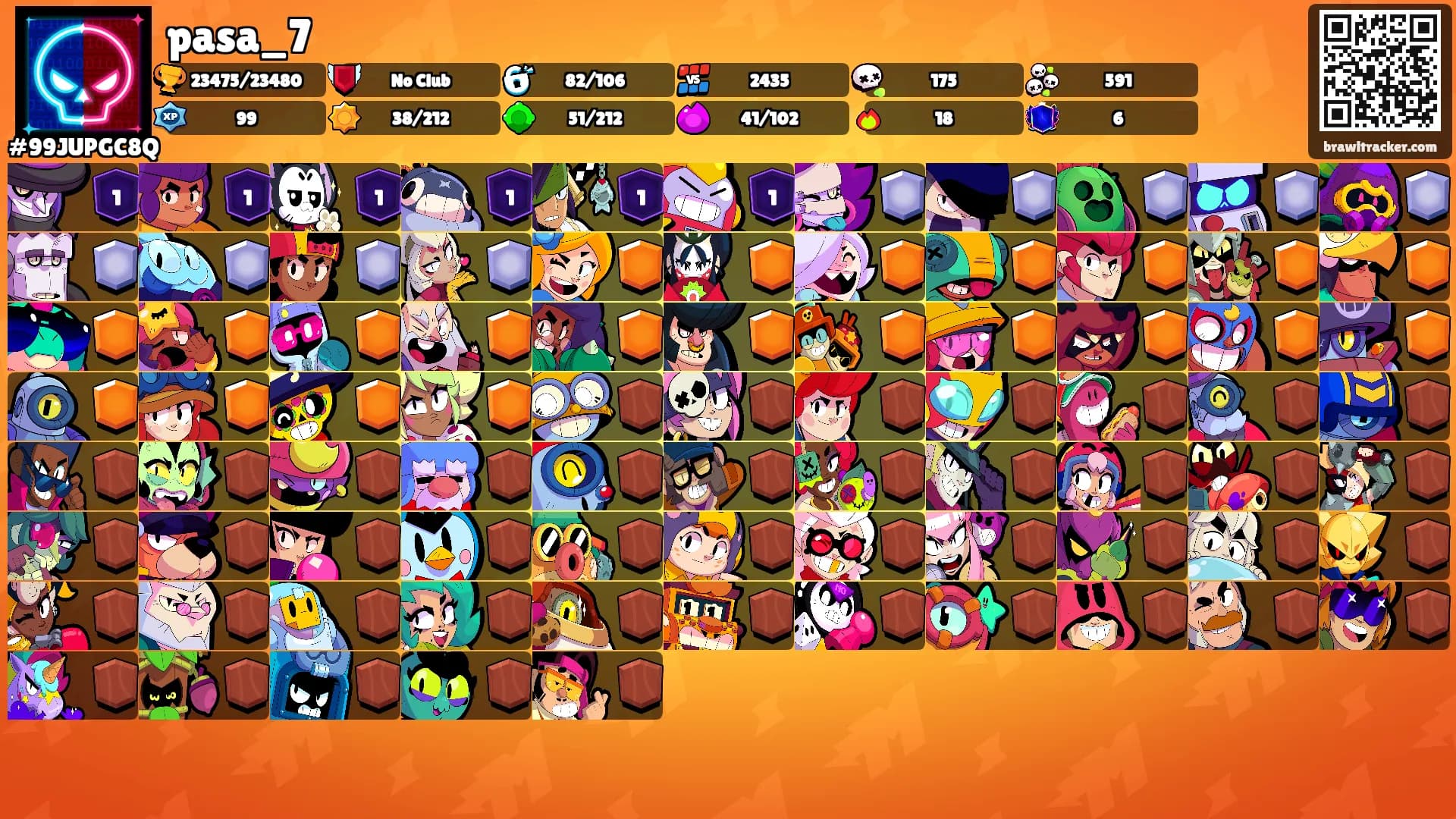 pasa_7's Ranks