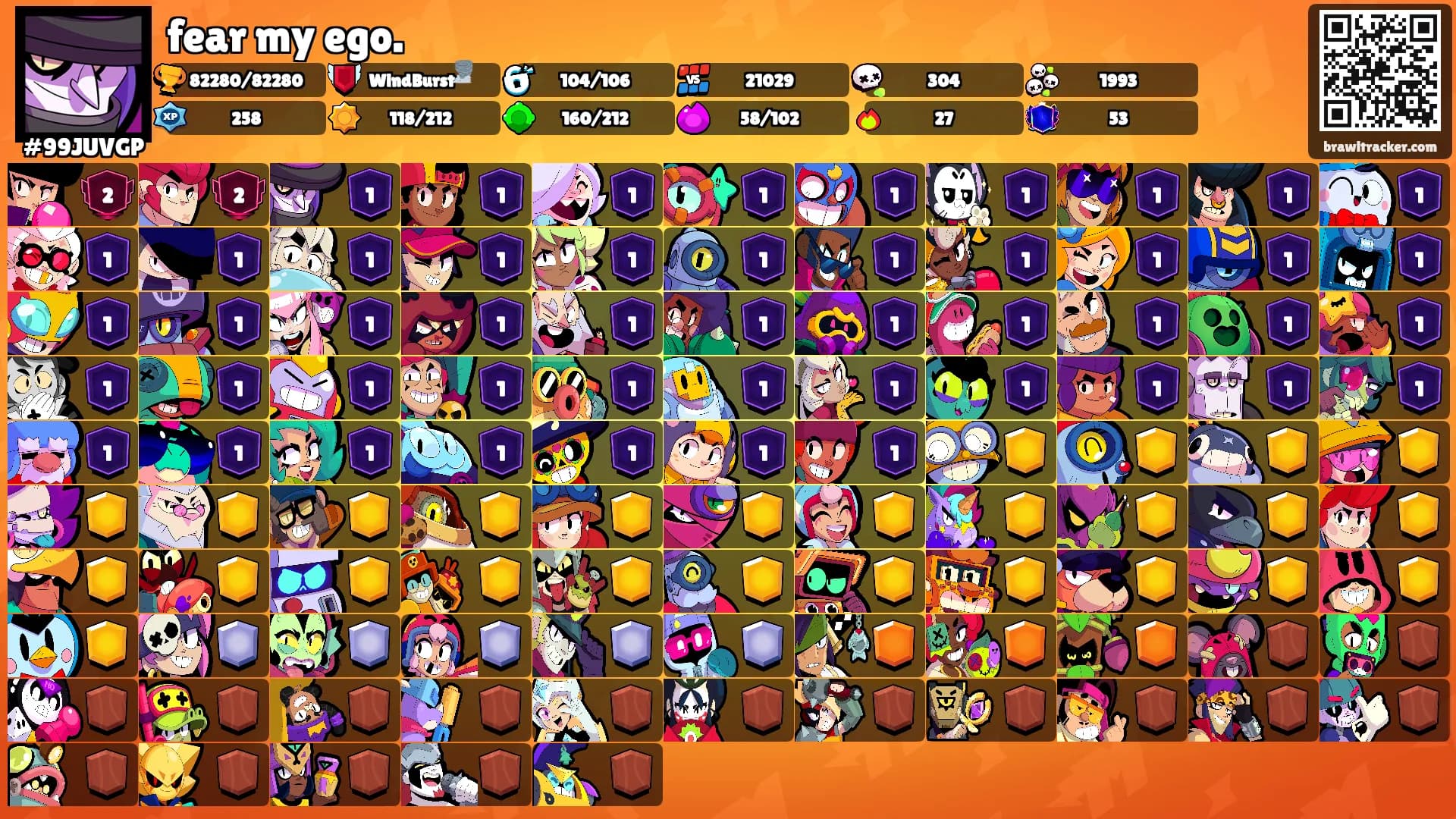 fear my ego.'s Ranks