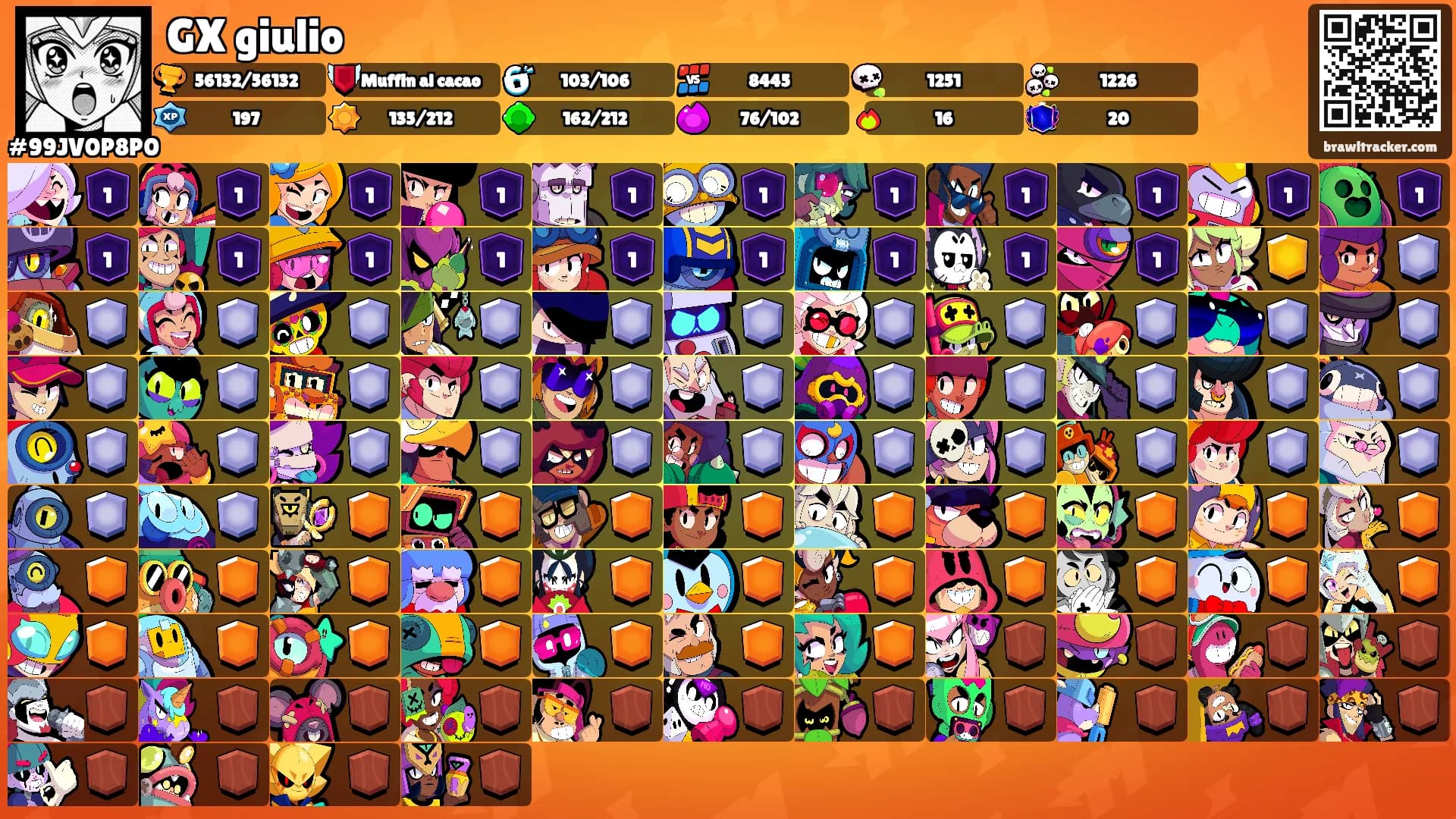 GX giulio's Ranks