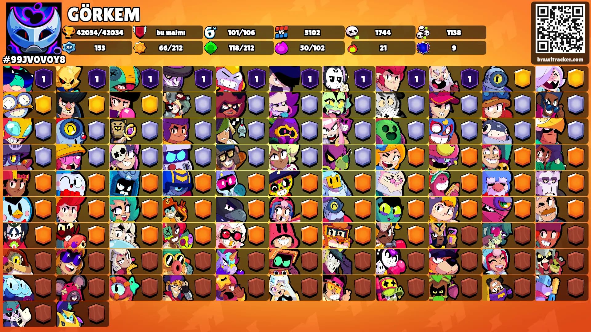 GÖRKEM's Ranks