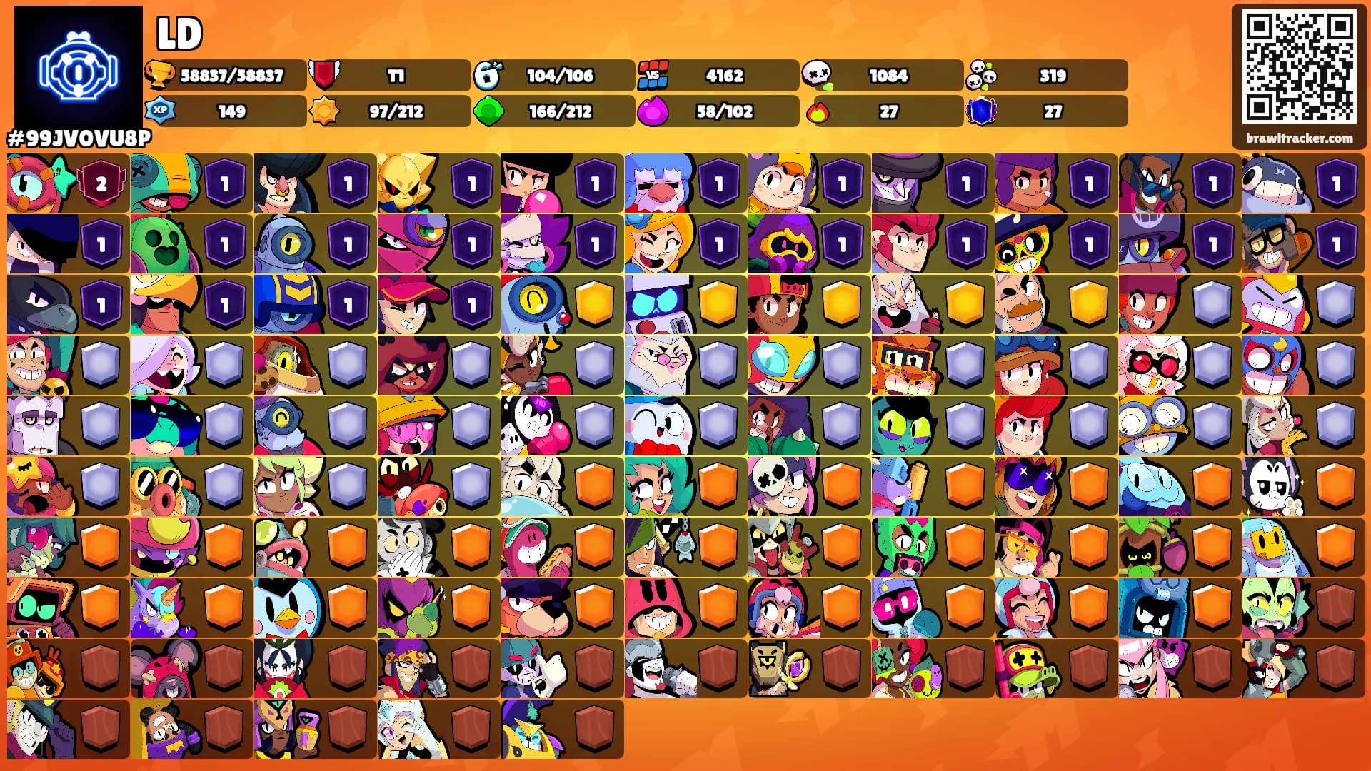 LD's Ranks