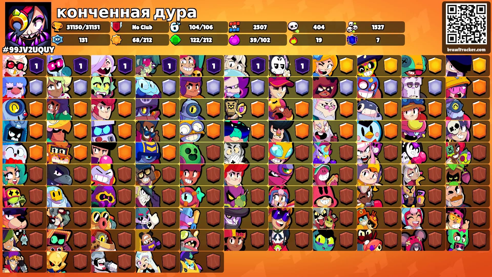 конченная дура's Ranks