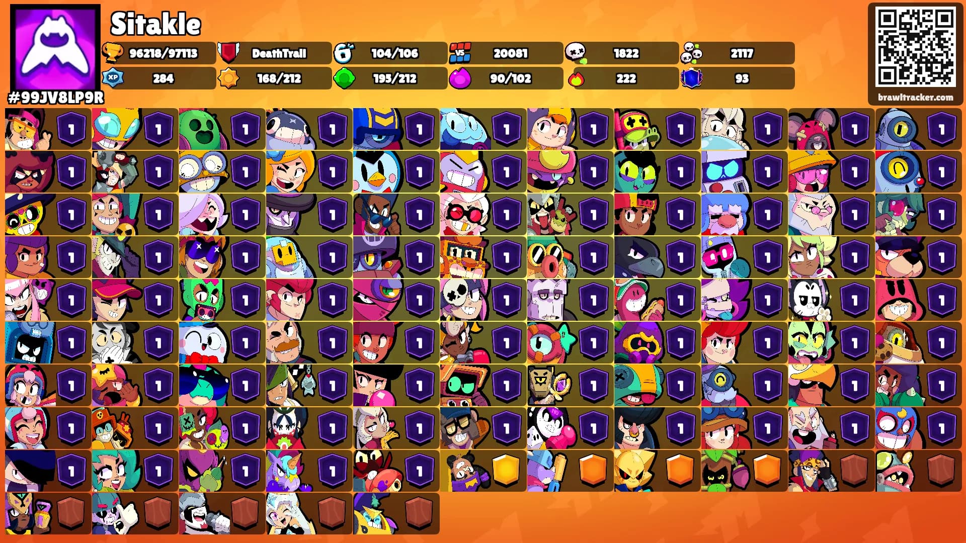 Sitakle's Ranks