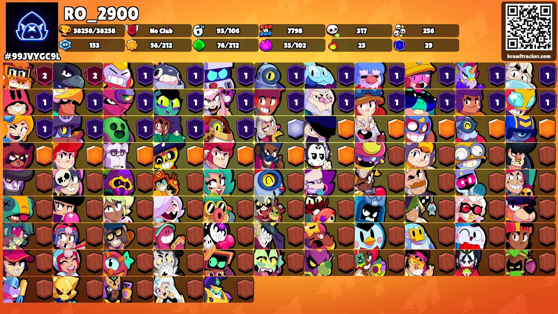 RO_2900's Ranks