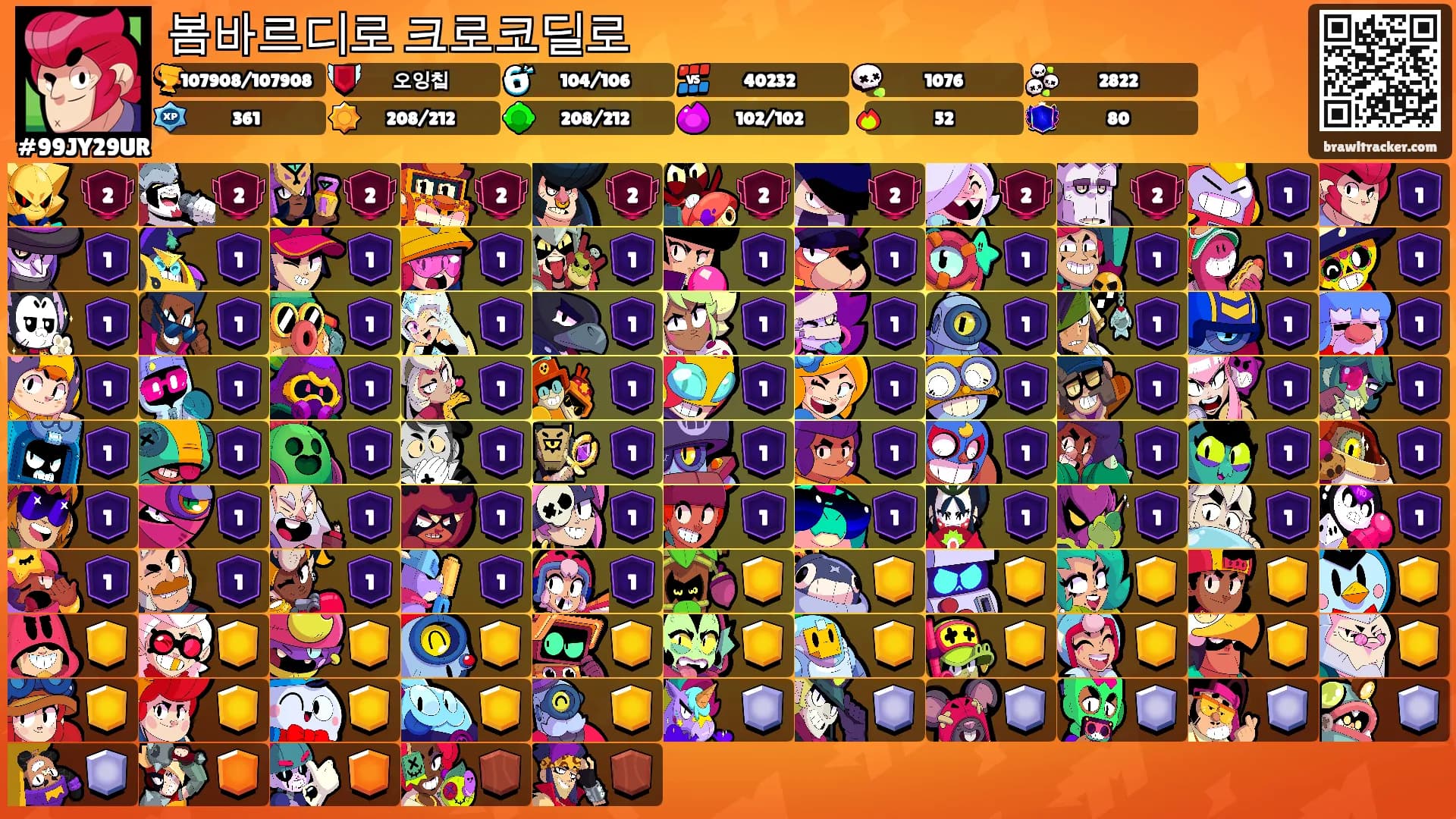 봄바르디로 크로코딜로's Ranks