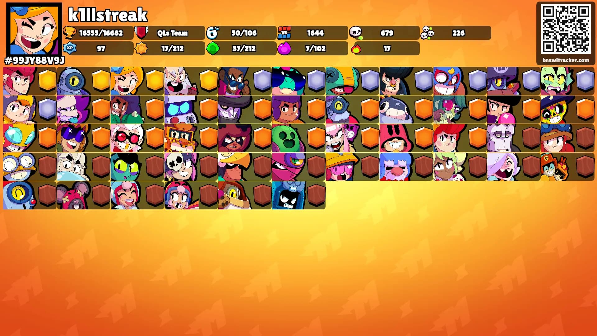 k1llstreak's Ranks