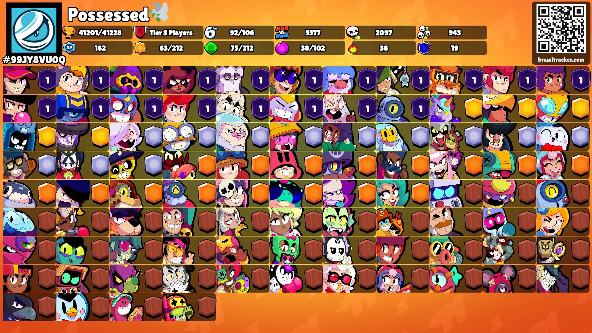 Possessed🕊️'s Ranks