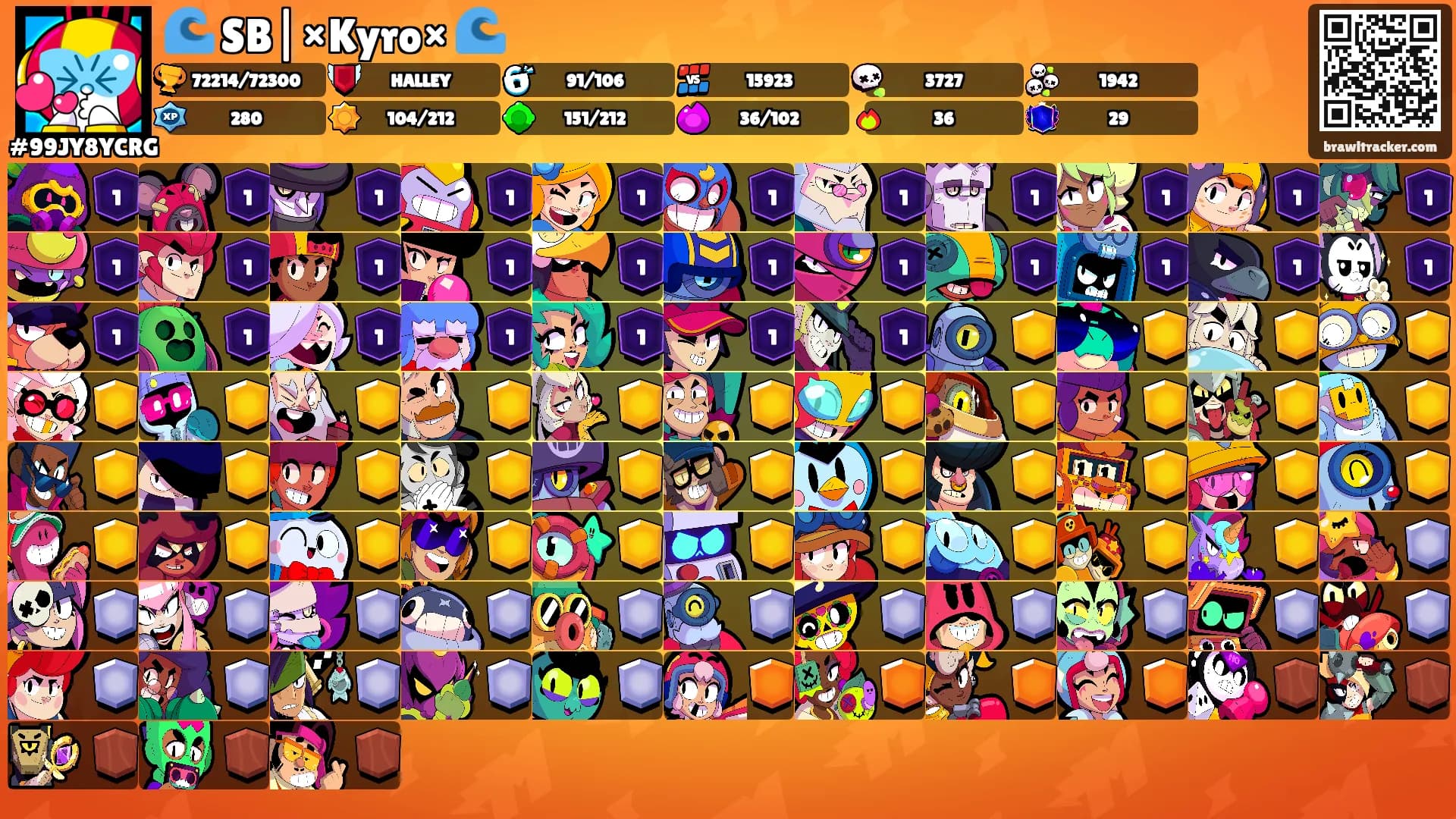 🌊 SB|×Kyro× 🌊's Ranks