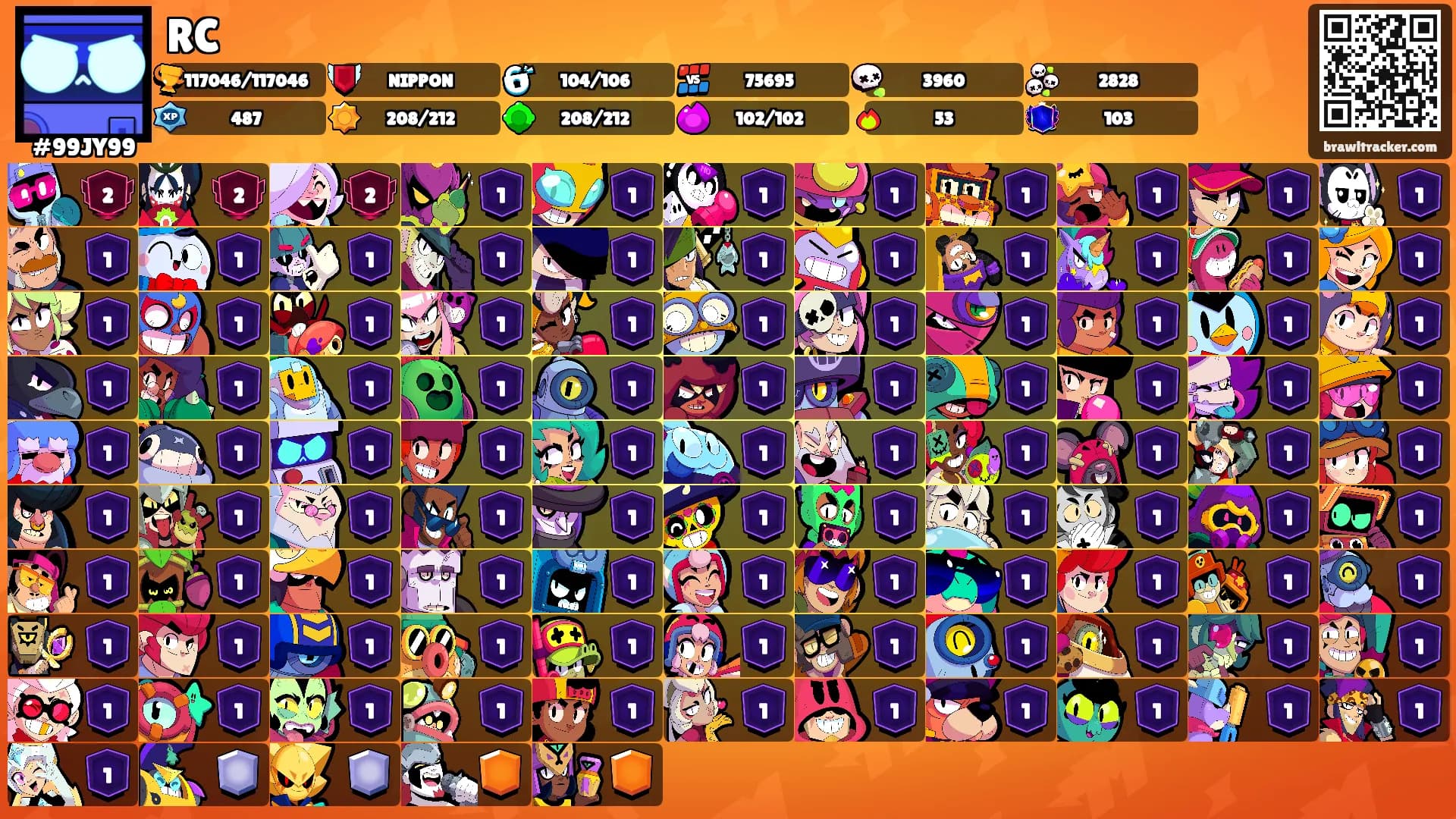 RC's Ranks
