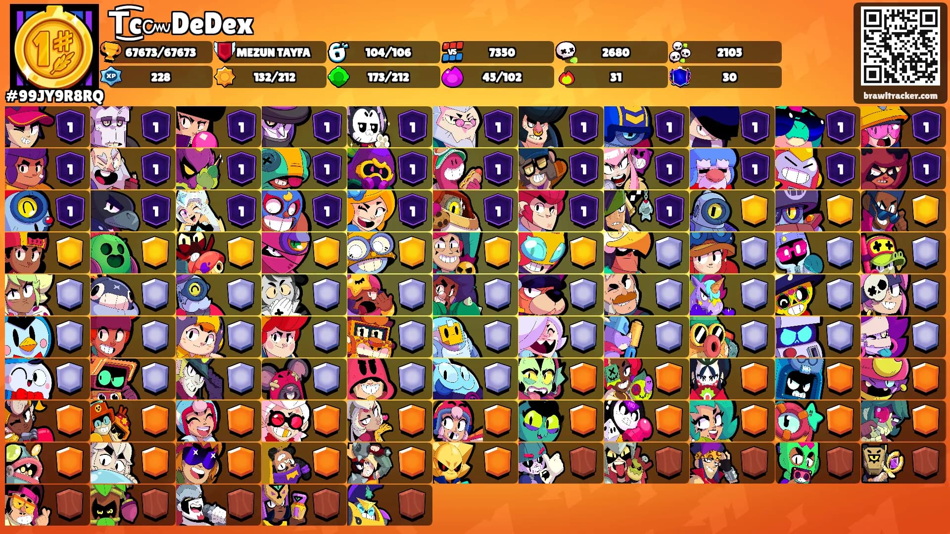 T͜͡c๛DeDex's Ranks
