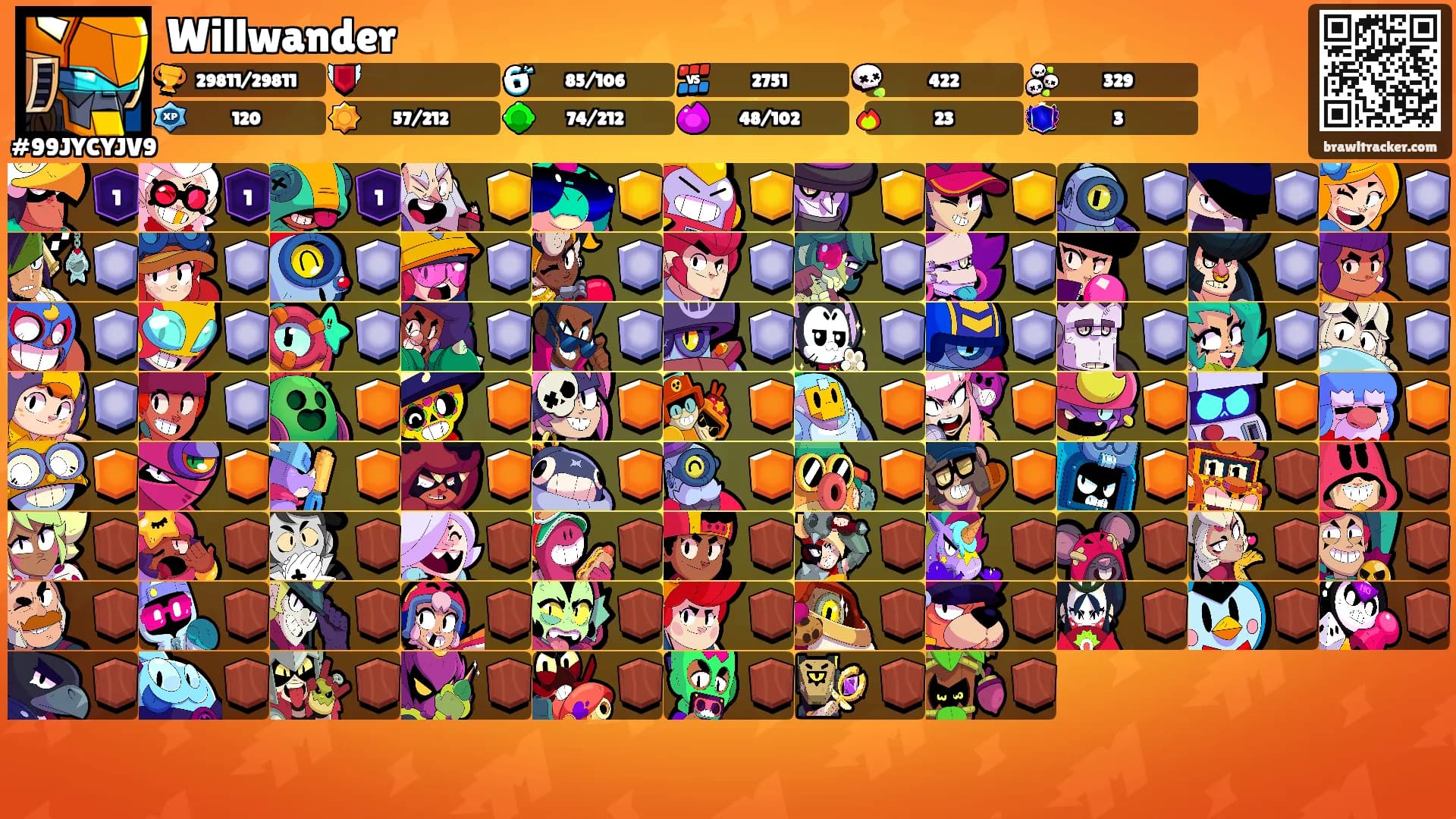 Willwander's Ranks