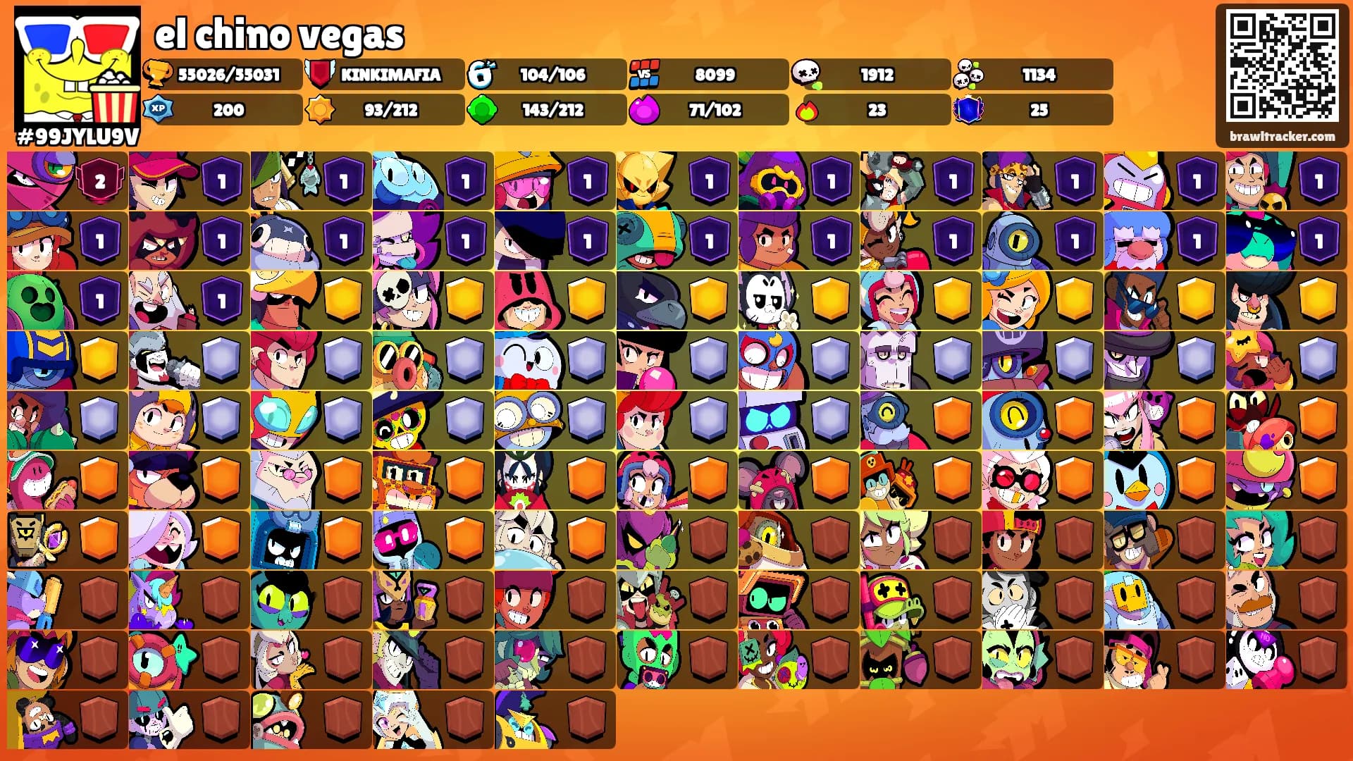 el chino vegas's Ranks