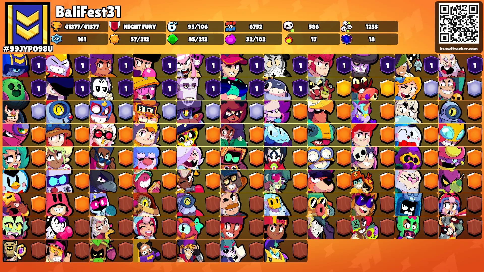 BaliFest31's Ranks