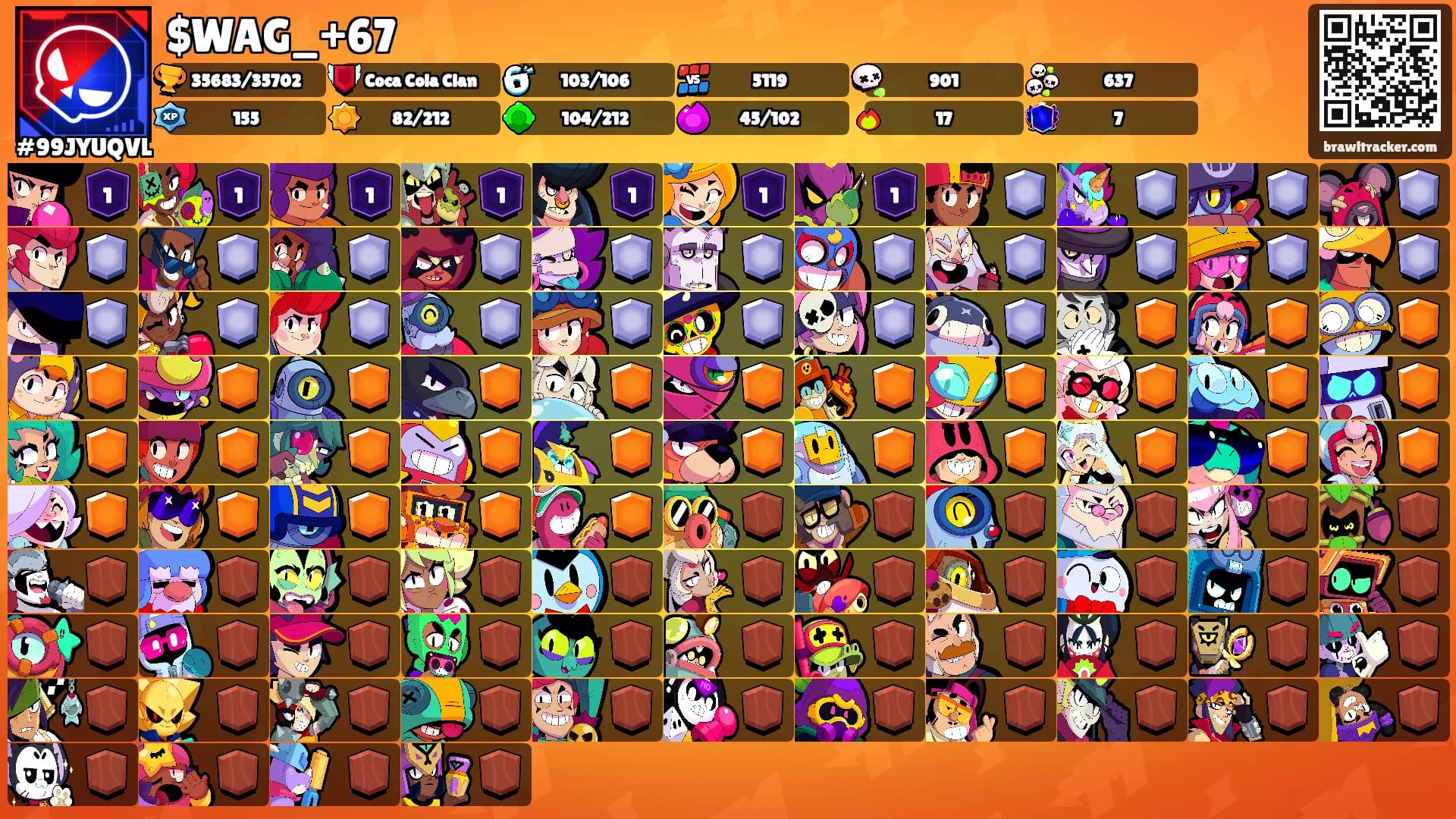 $WAG_+67's Ranks