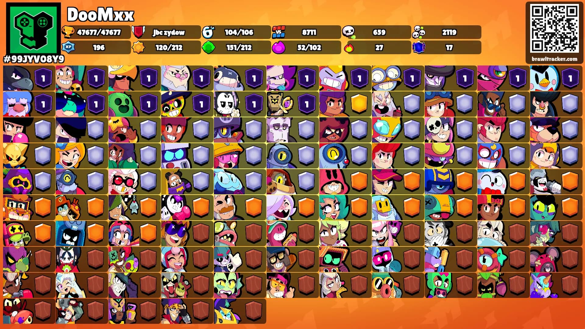 DooMxx's Ranks