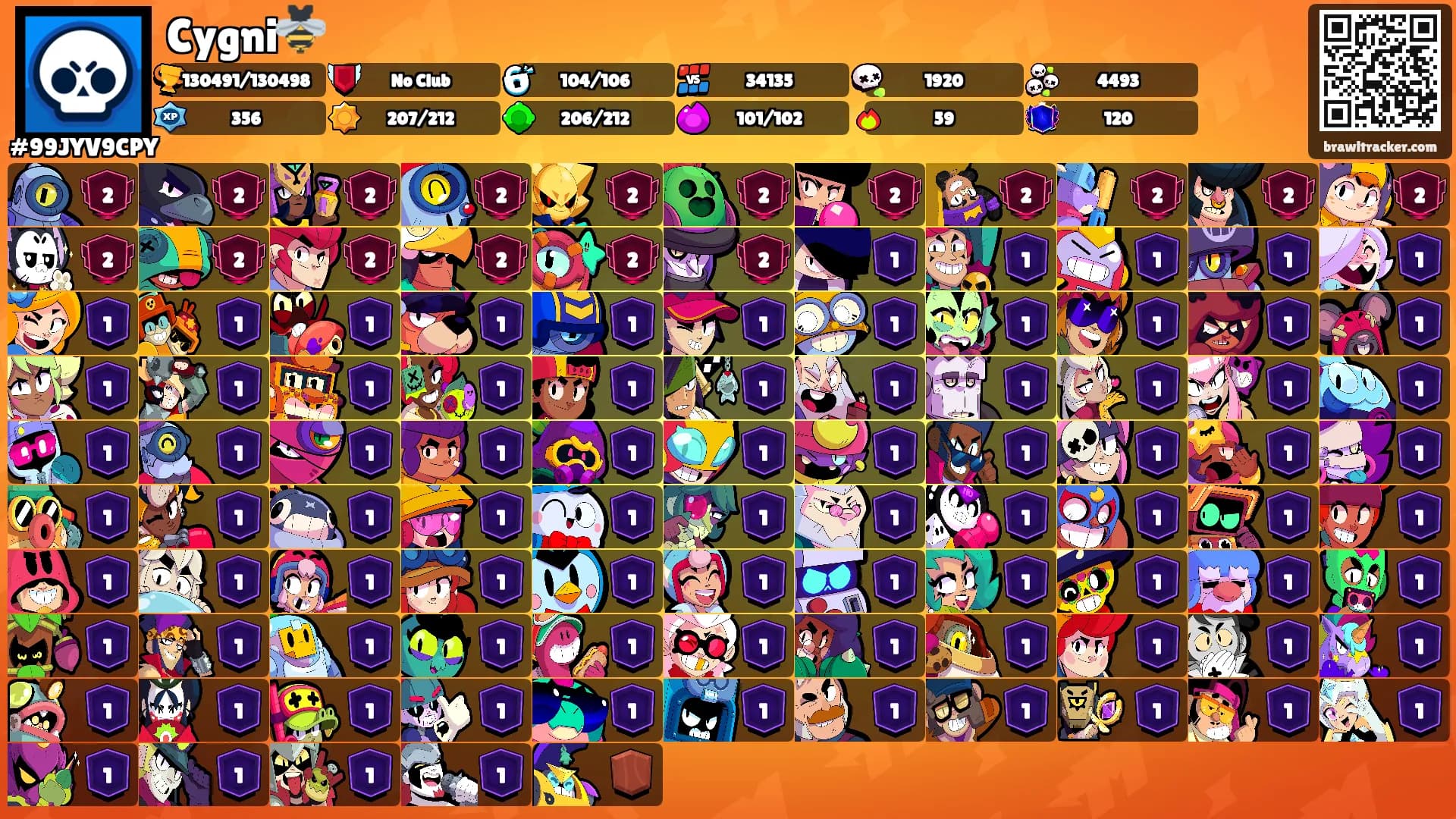 Cygni🐝's Ranks