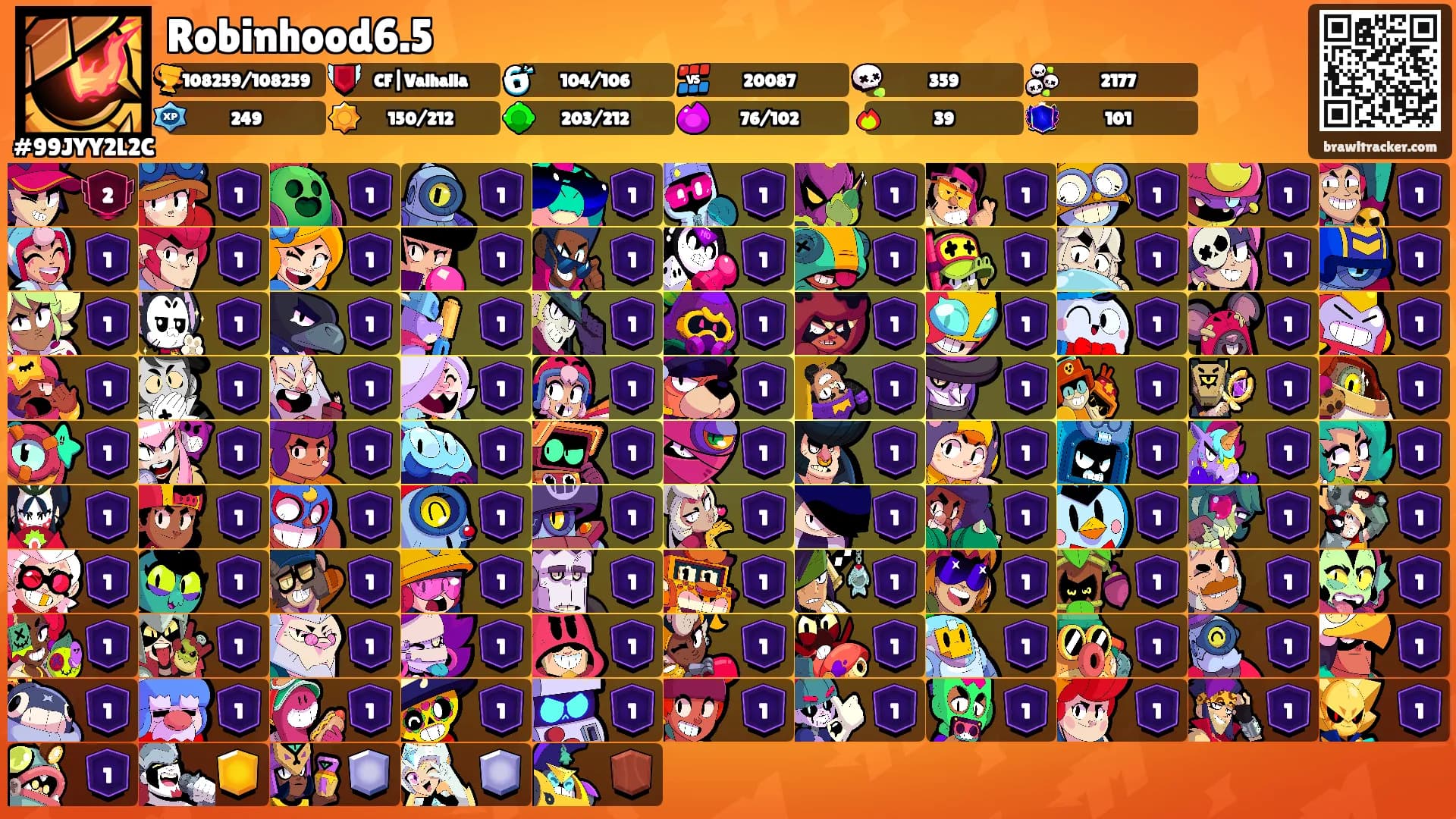 Robinhood6.5's Ranks