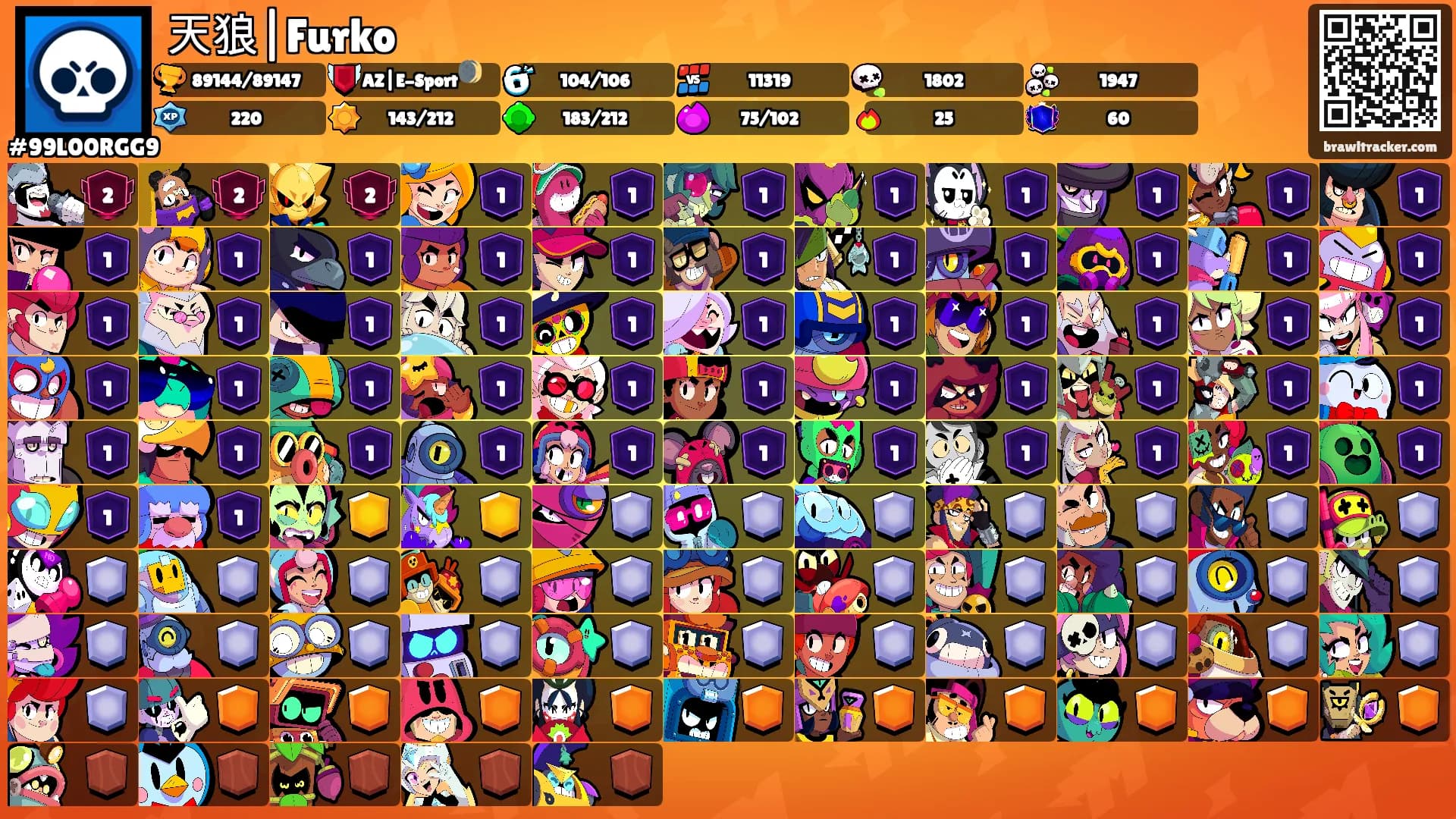 天狼|Furko's Ranks