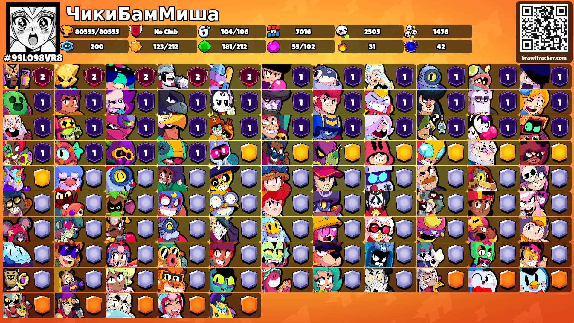 ЧикиБамМиша's Ranks