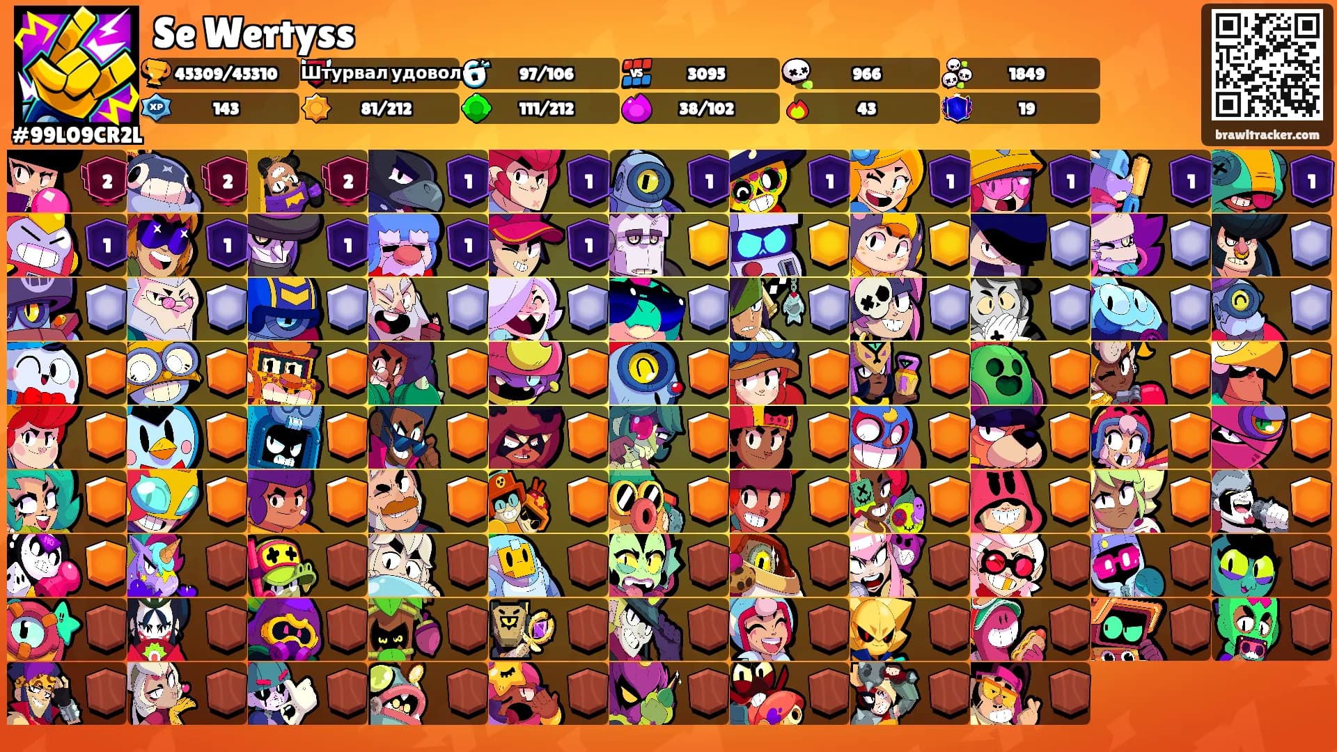 Se Wertyss's Ranks