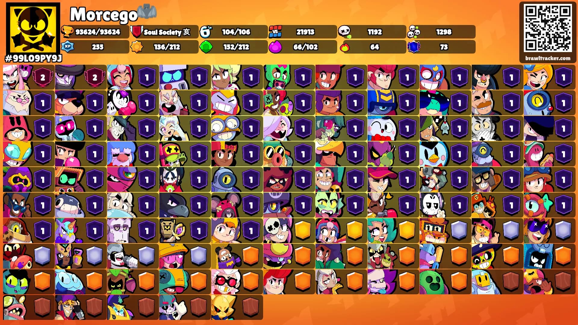 ⛧Morcego🦇's Ranks